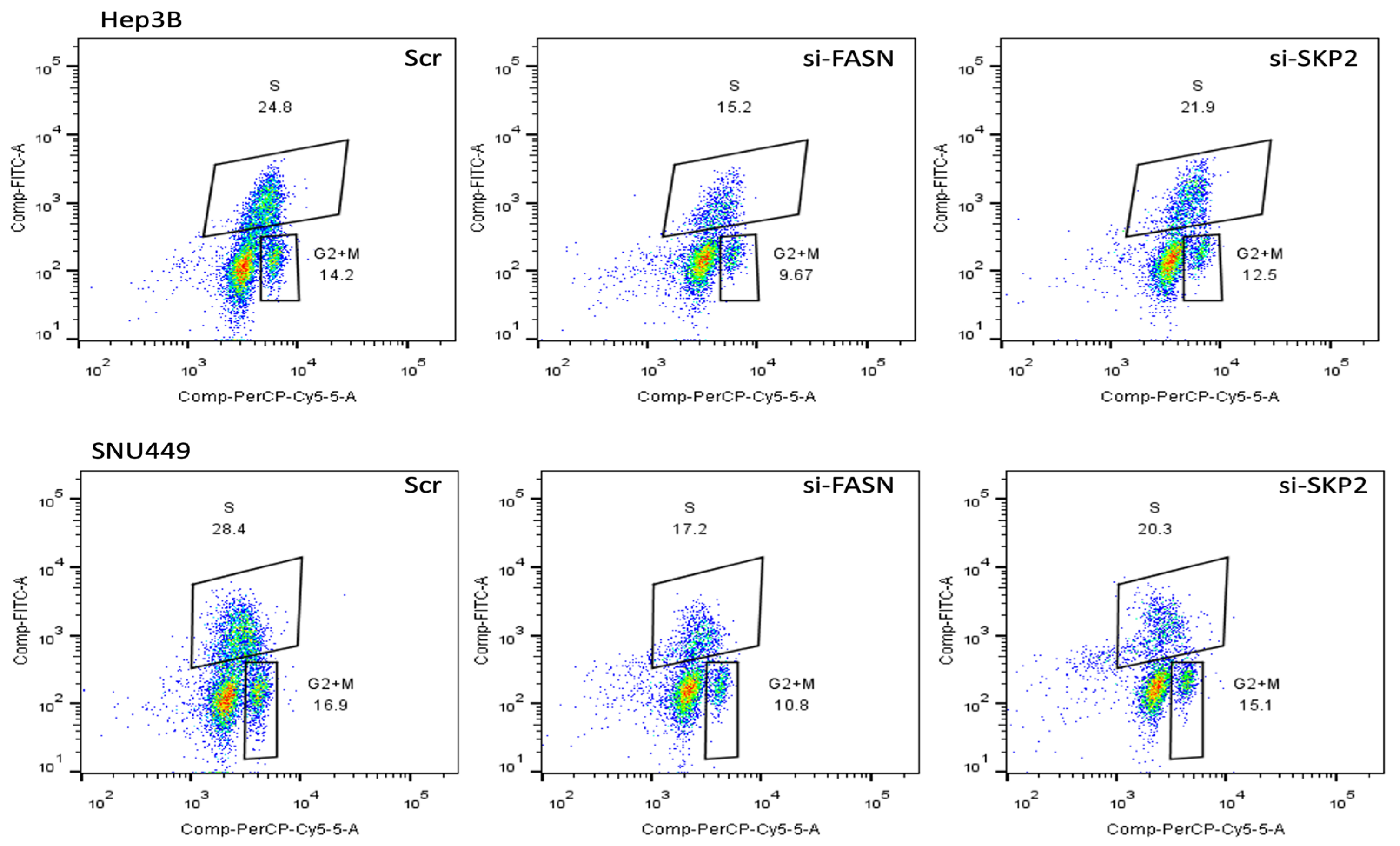 Medicina 60 01160 g004