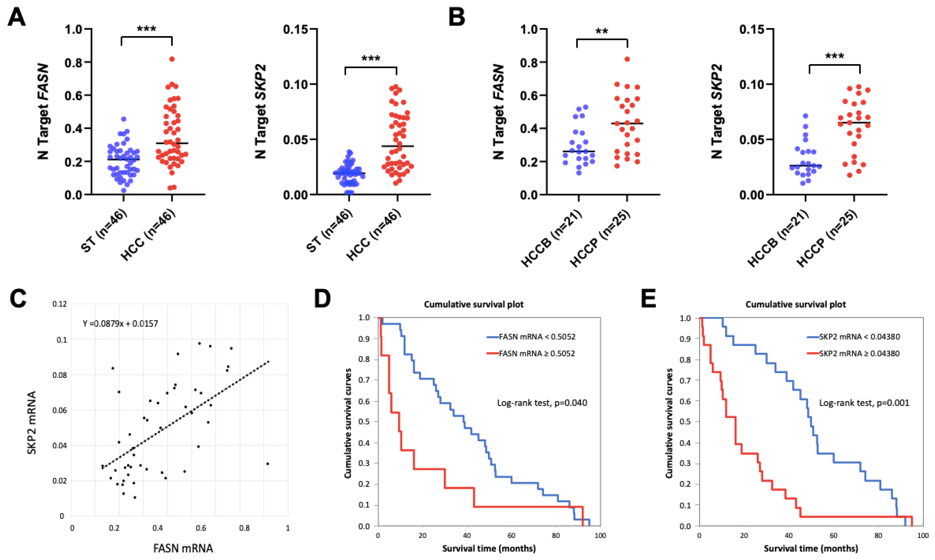 Medicina 60 01160 g006