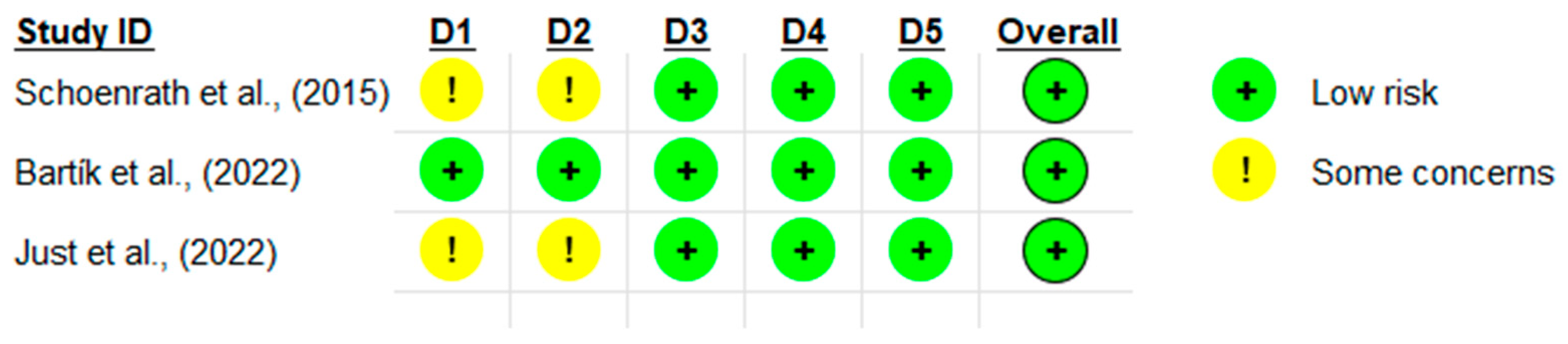 Medicina 60 01161 g002
