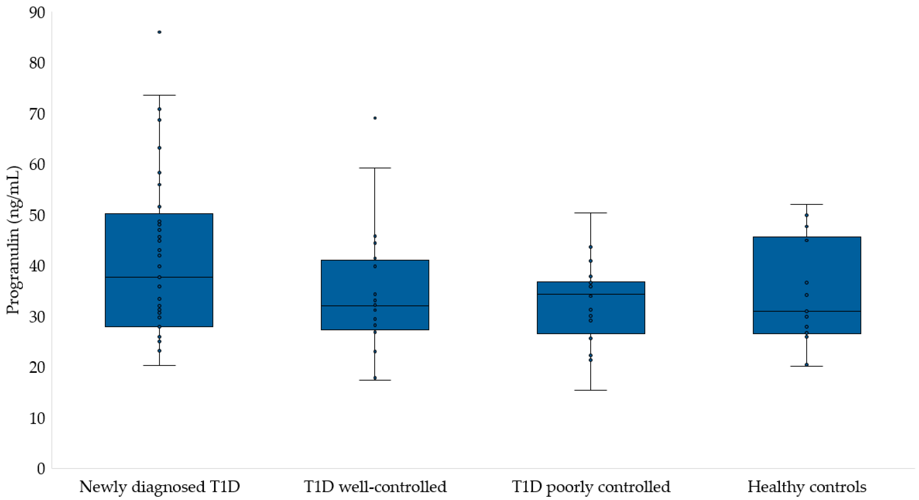 Medicina 60 01165 g001