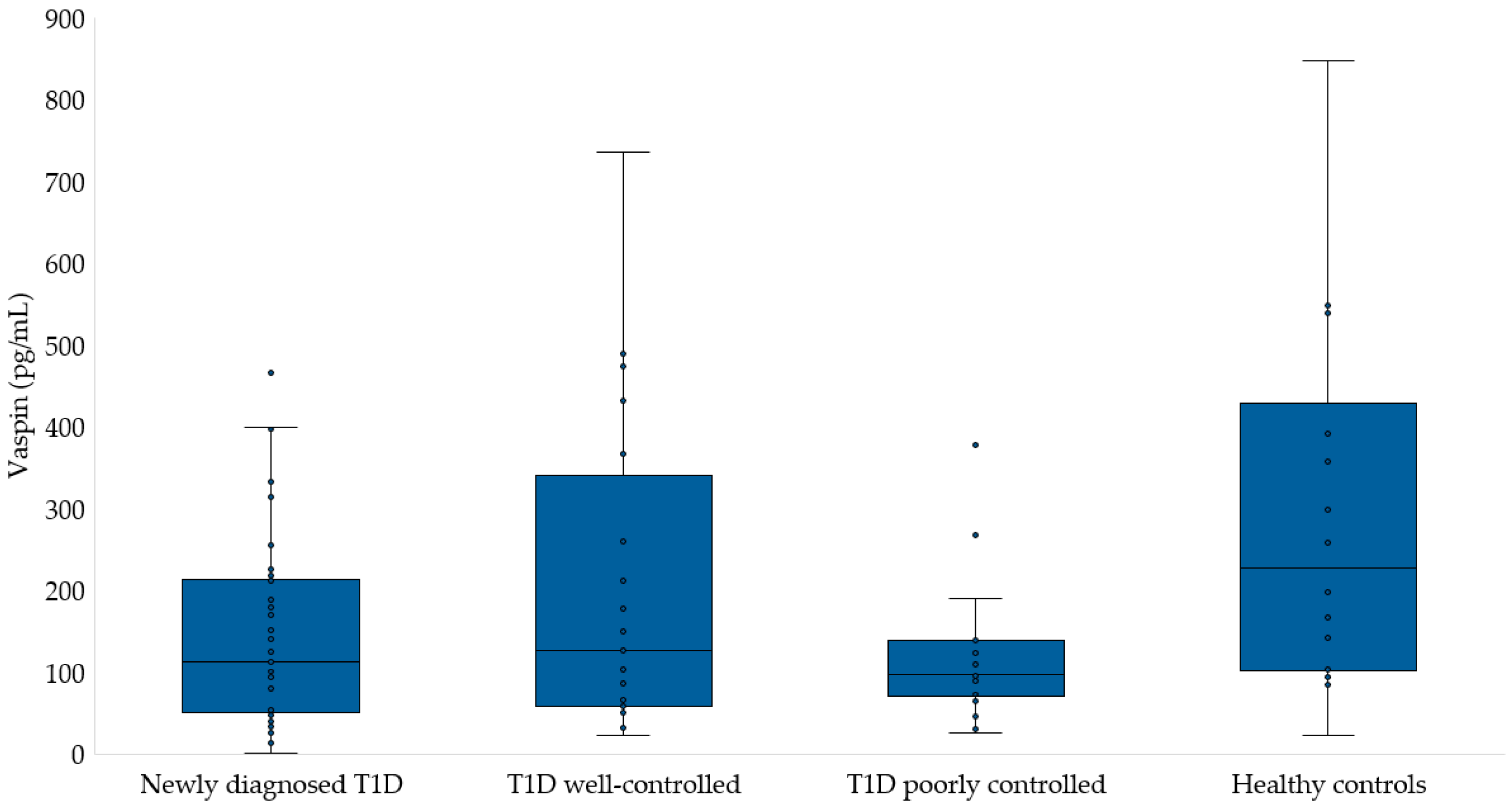 Medicina 60 01165 g002