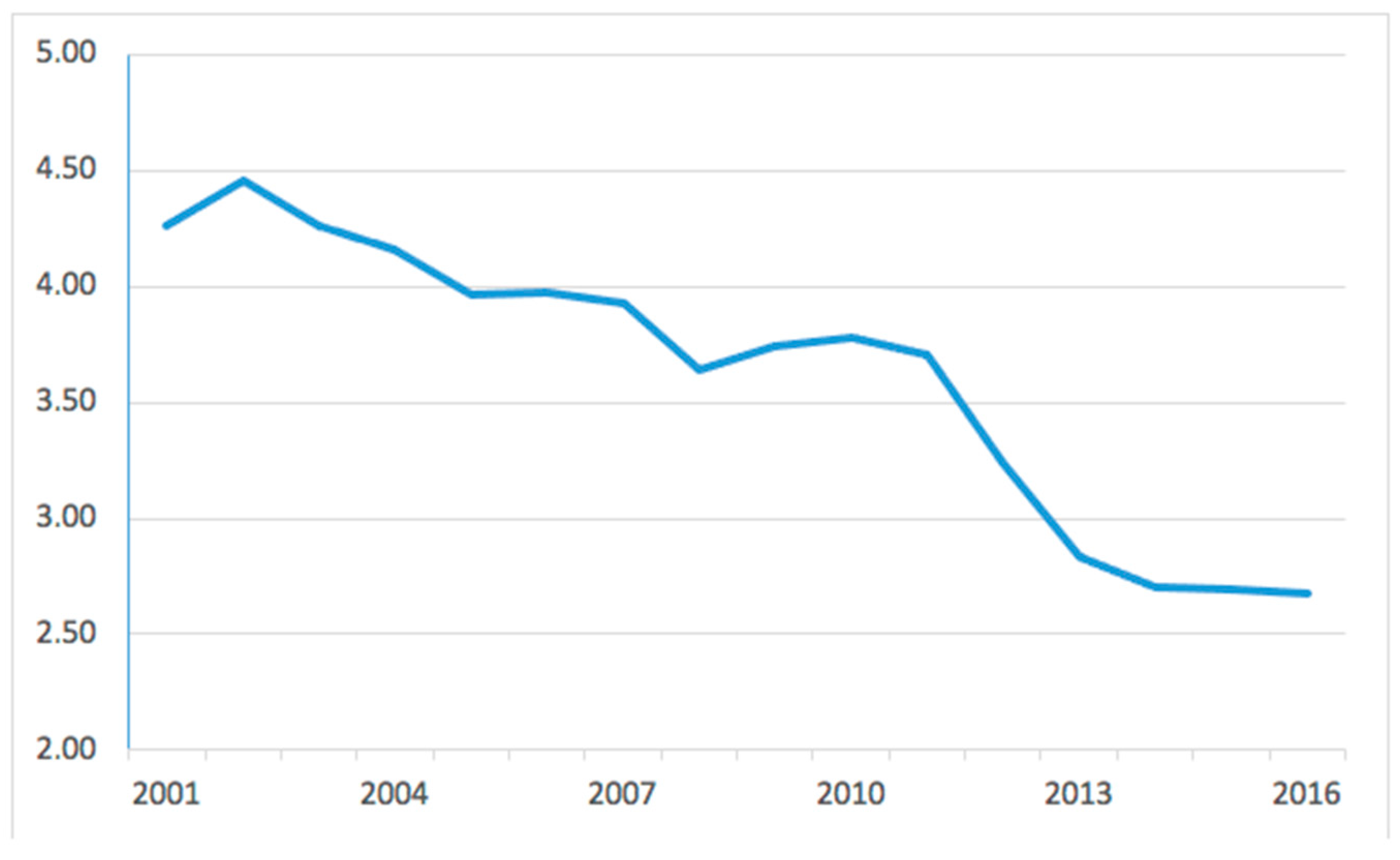 Medicina 60 01168 g001