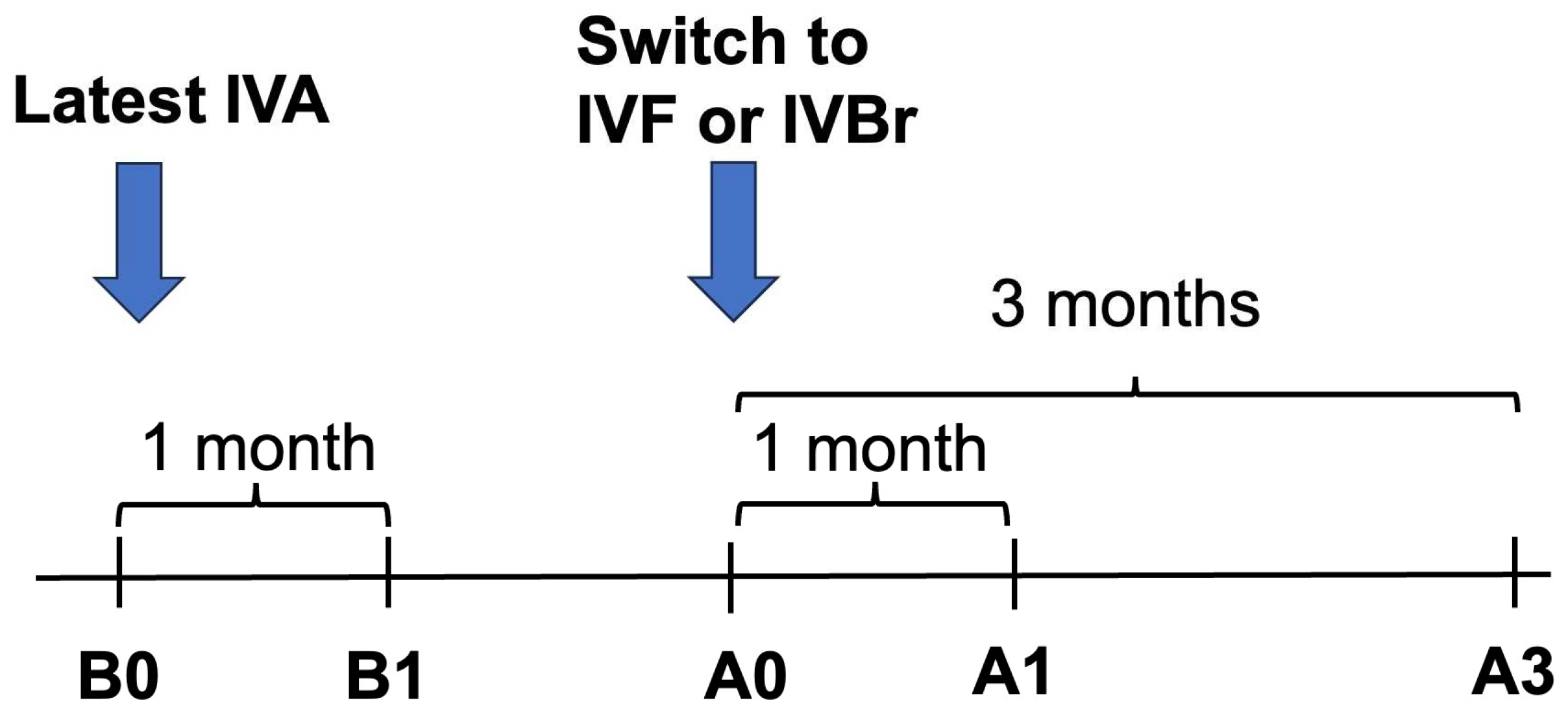 Medicina 60 01170 g001