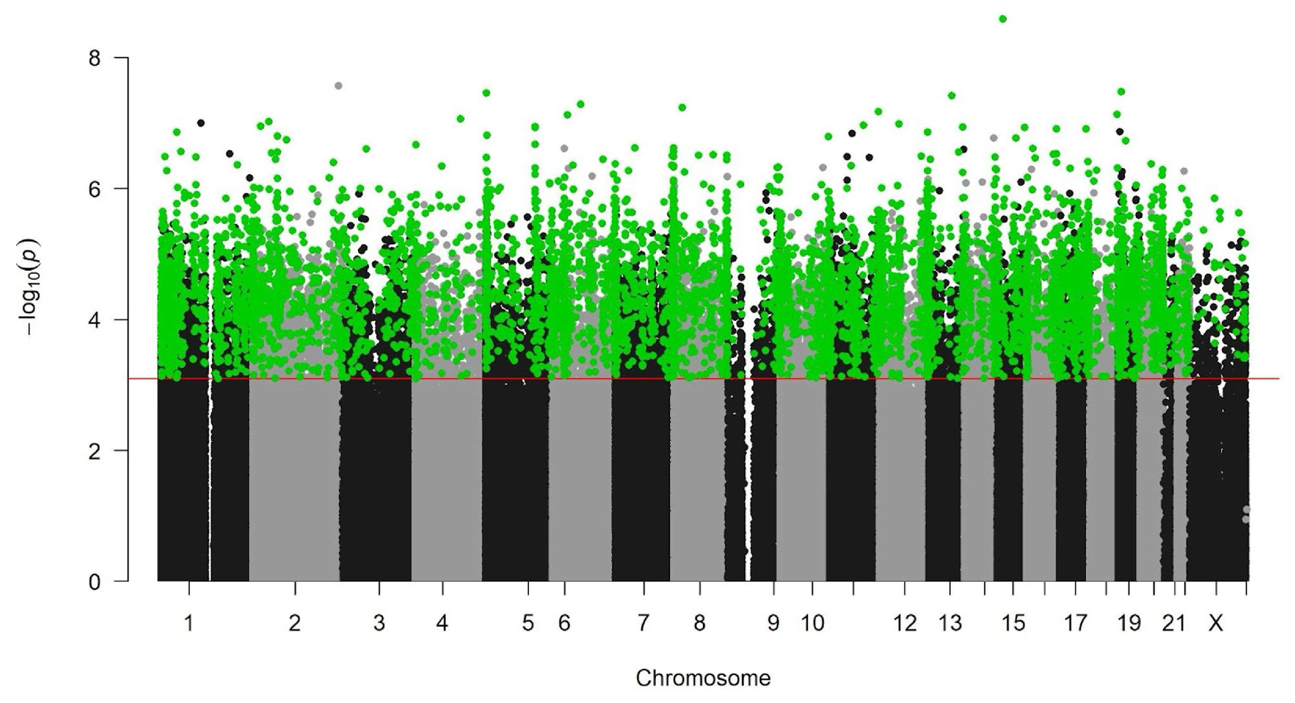 Medicina 60 01175 g002