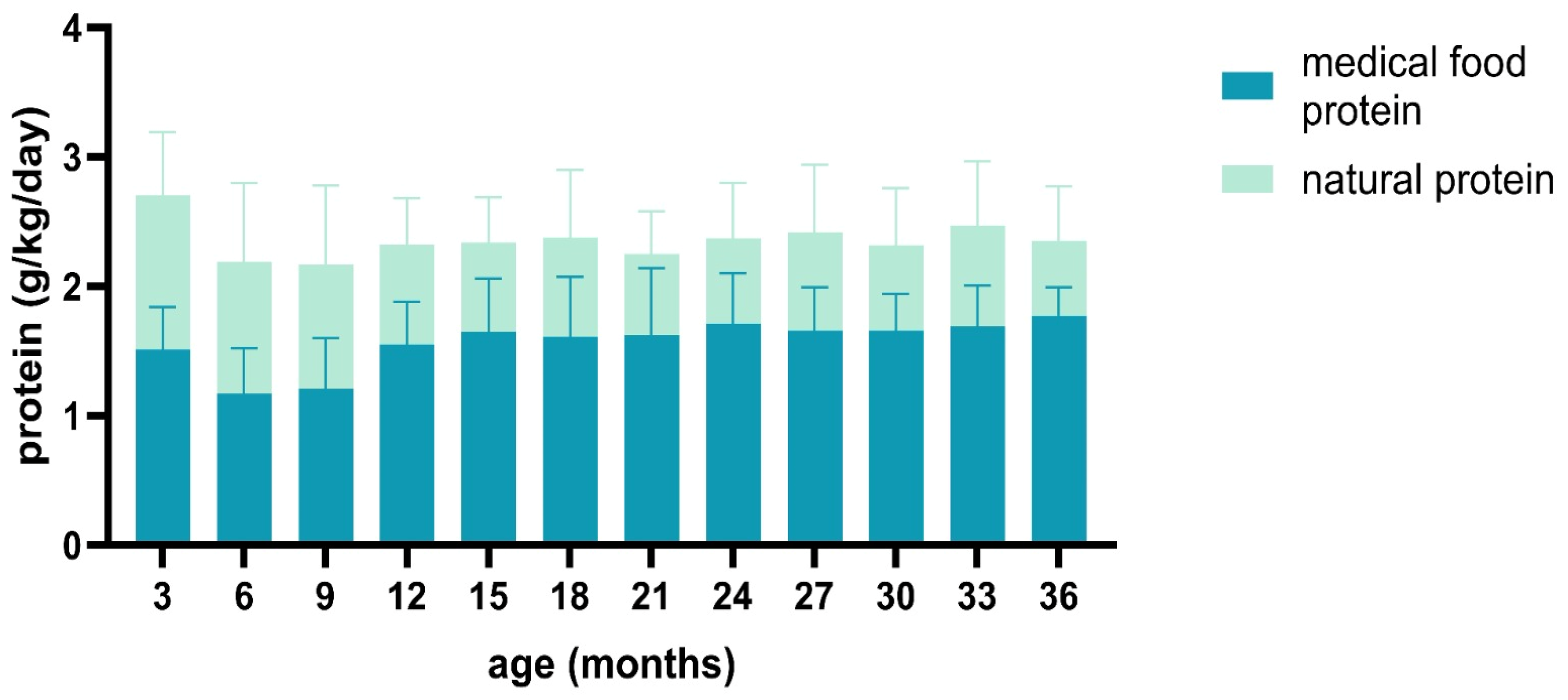 Medicina 60 01185 g001