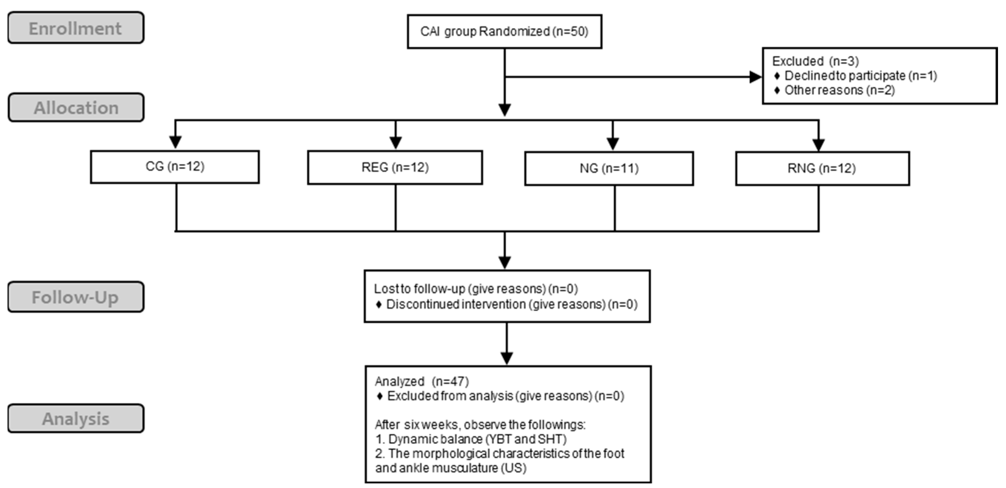Medicina 60 01187 g001