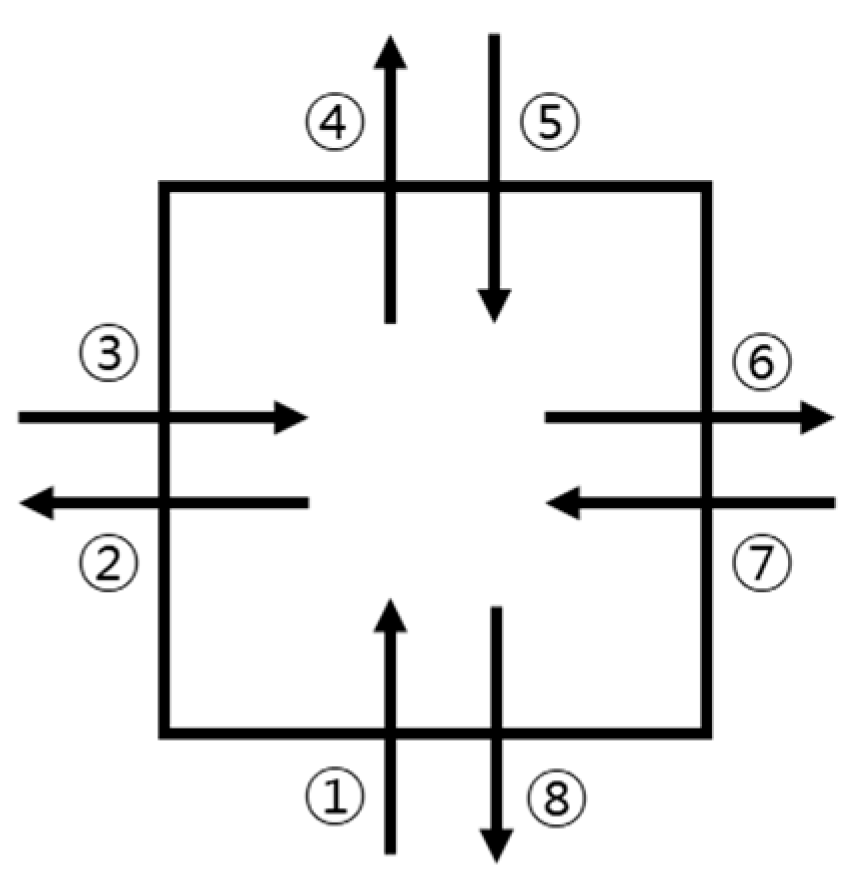 Medicina 60 01187 g003