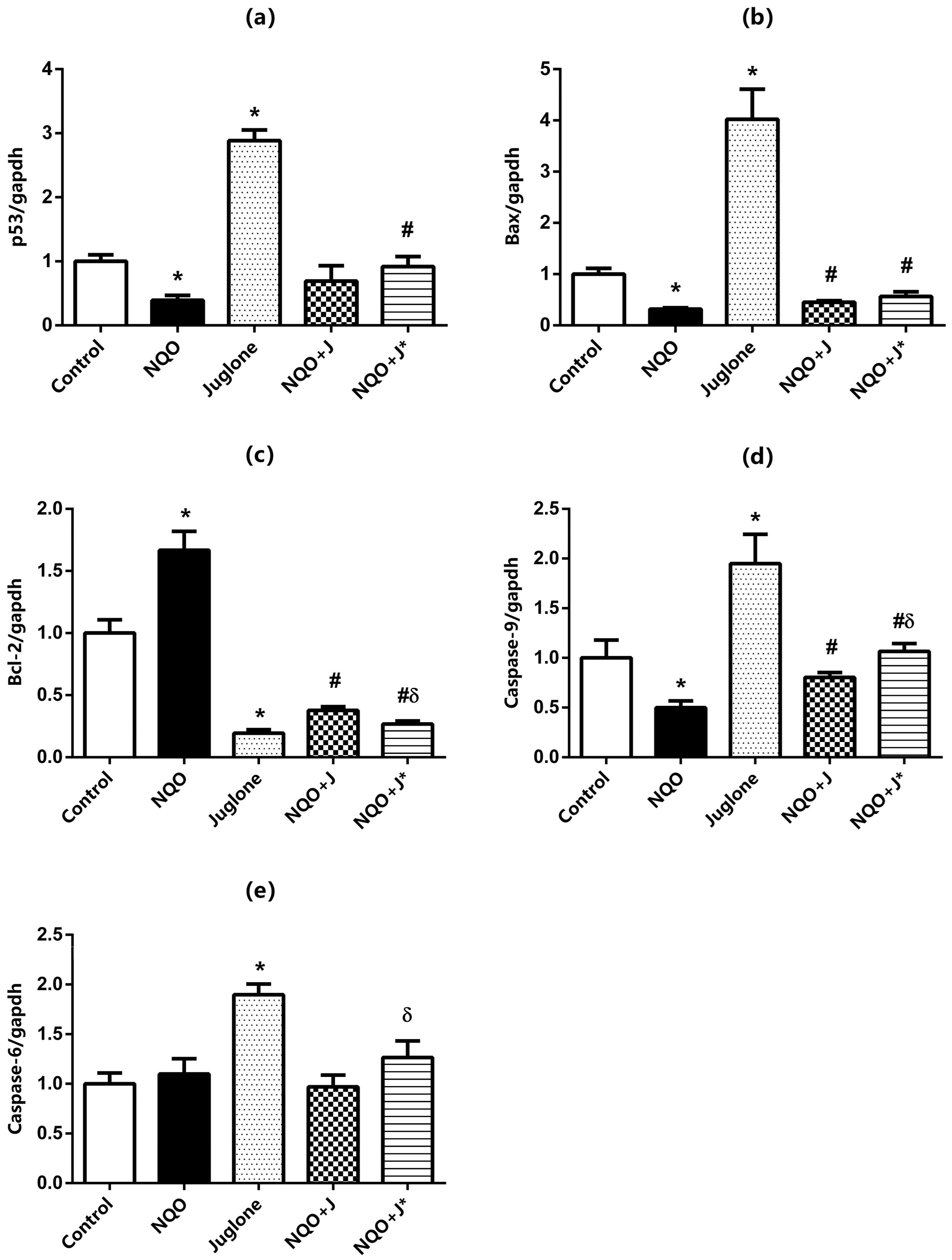 Medicina 60 01192 g001