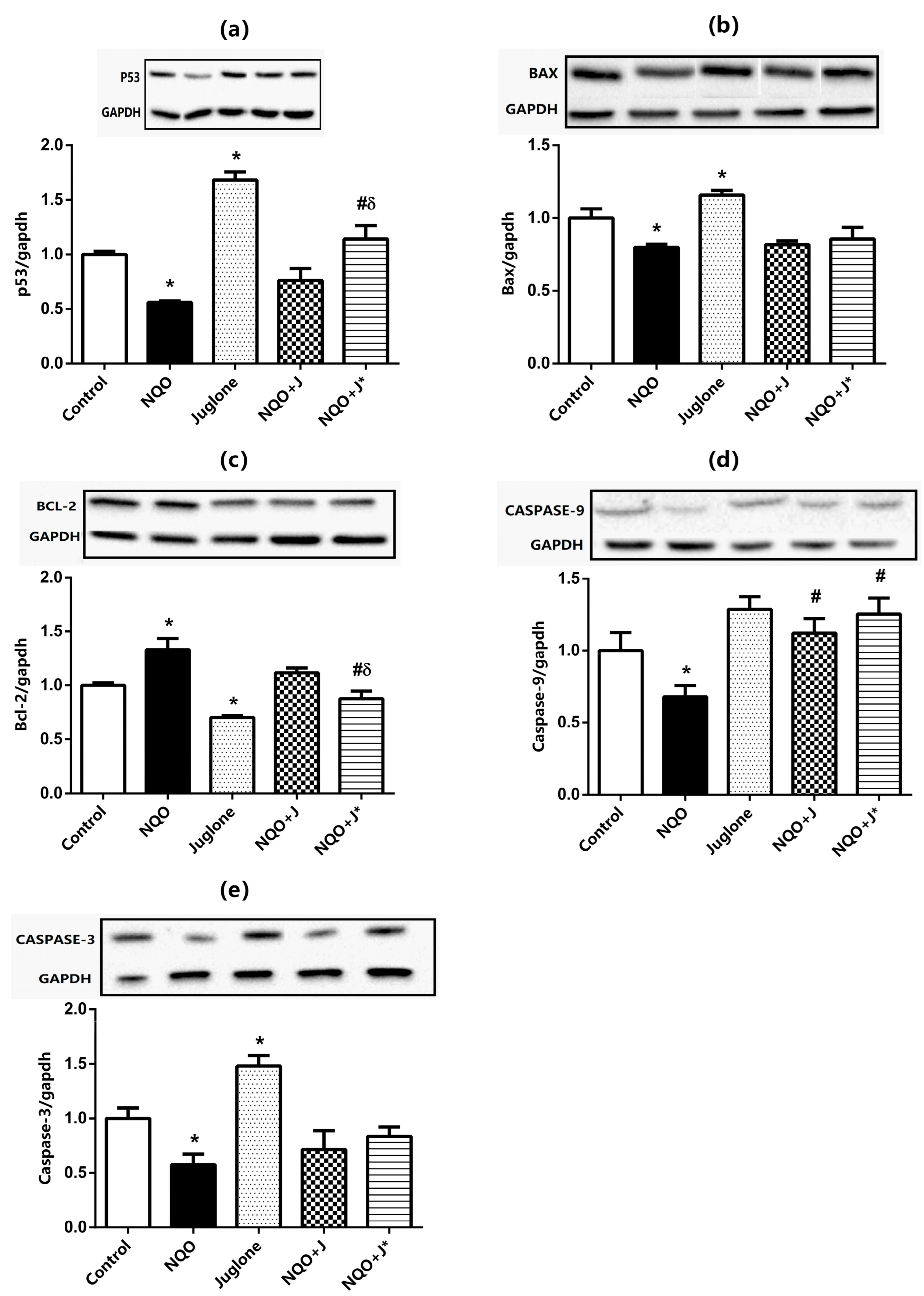 Medicina 60 01192 g002