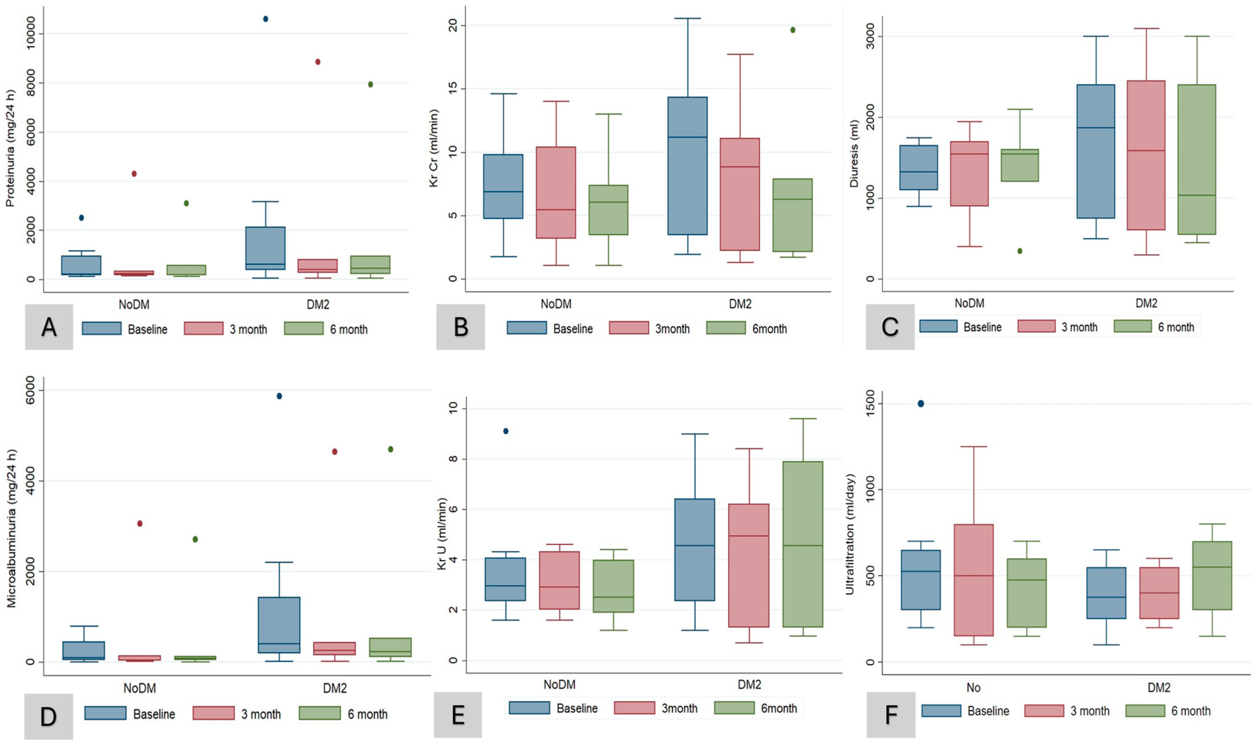 Medicina 60 01198 g002
