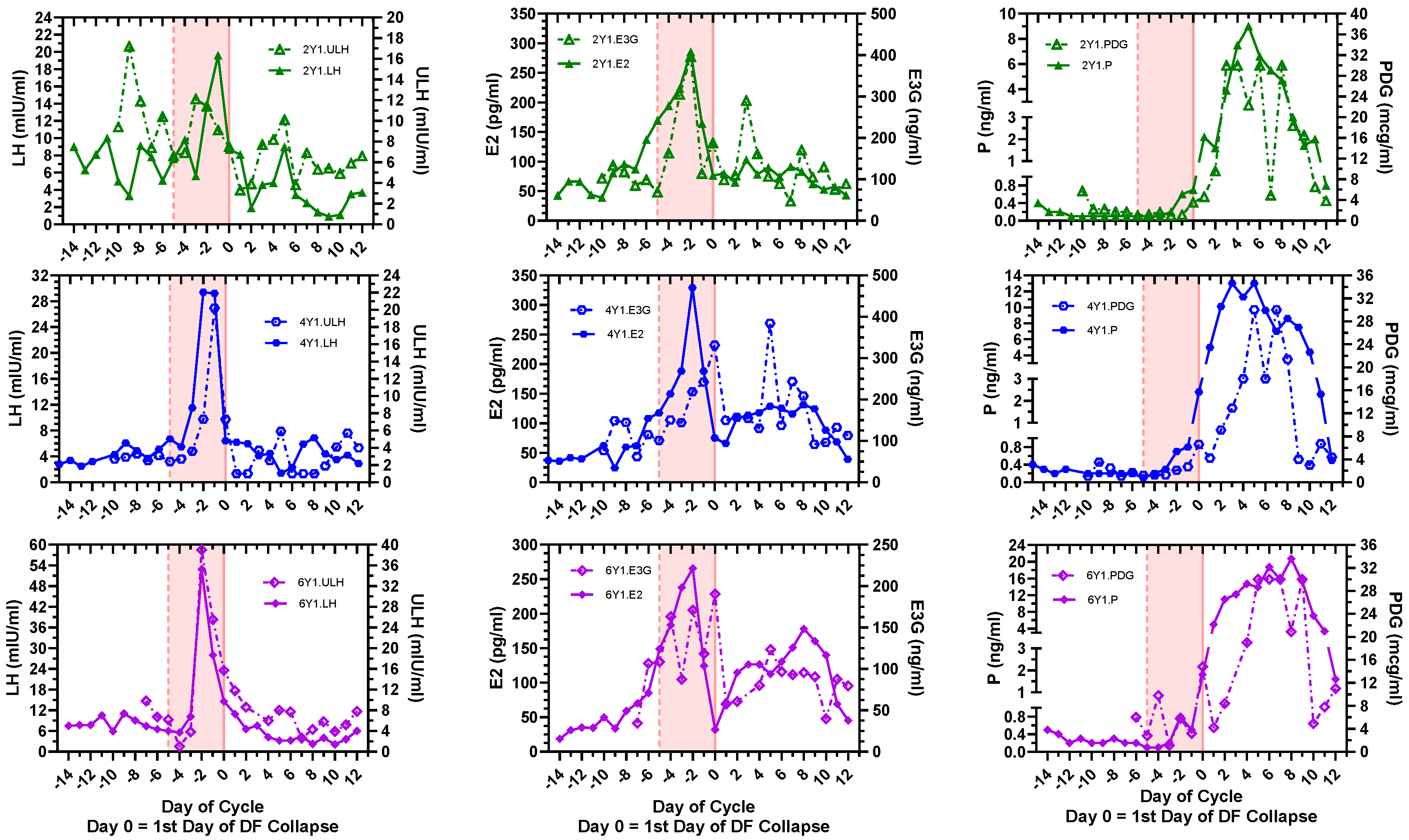 Medicina 60 01207 g001