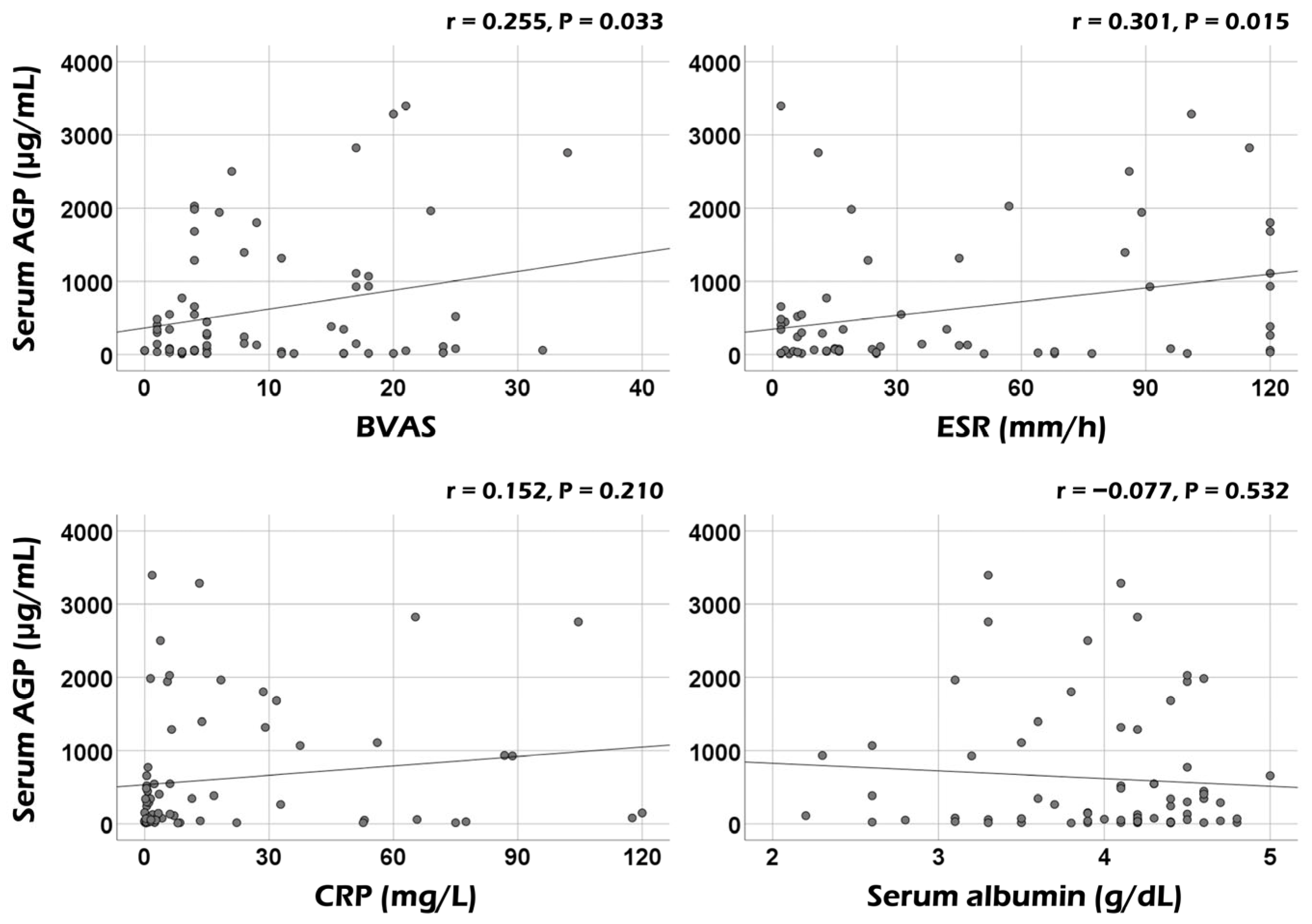 Medicina 60 01212 g001