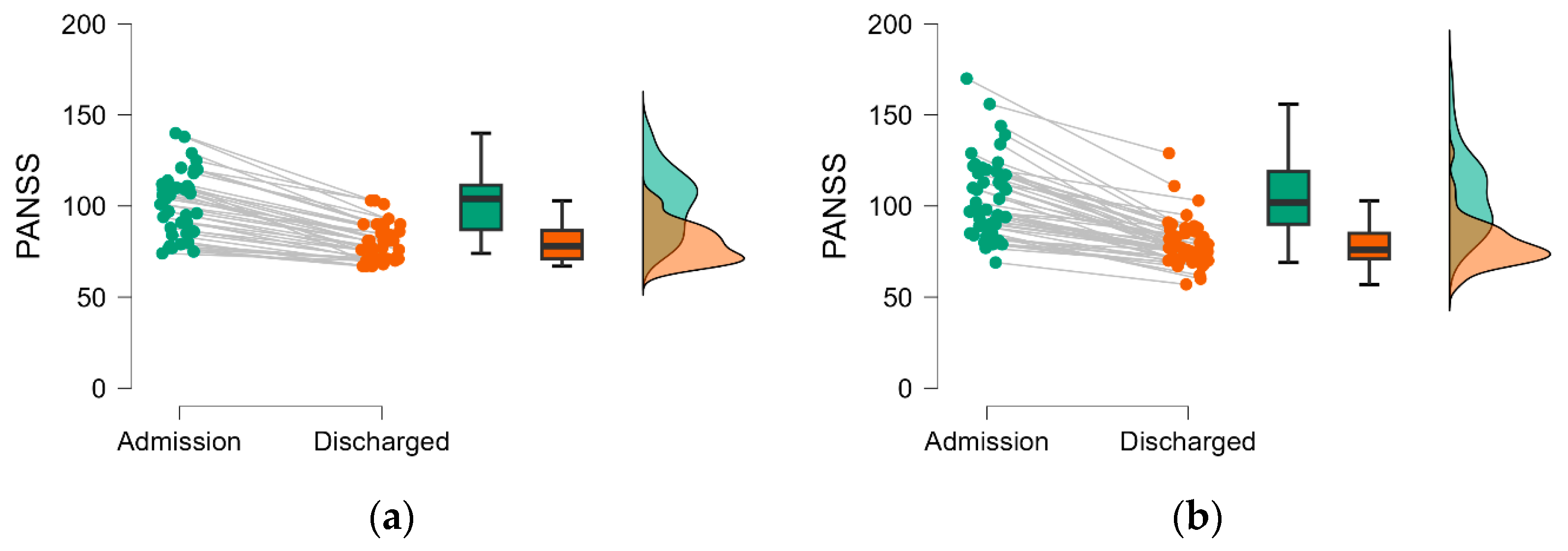 Medicina 60 01214 g004