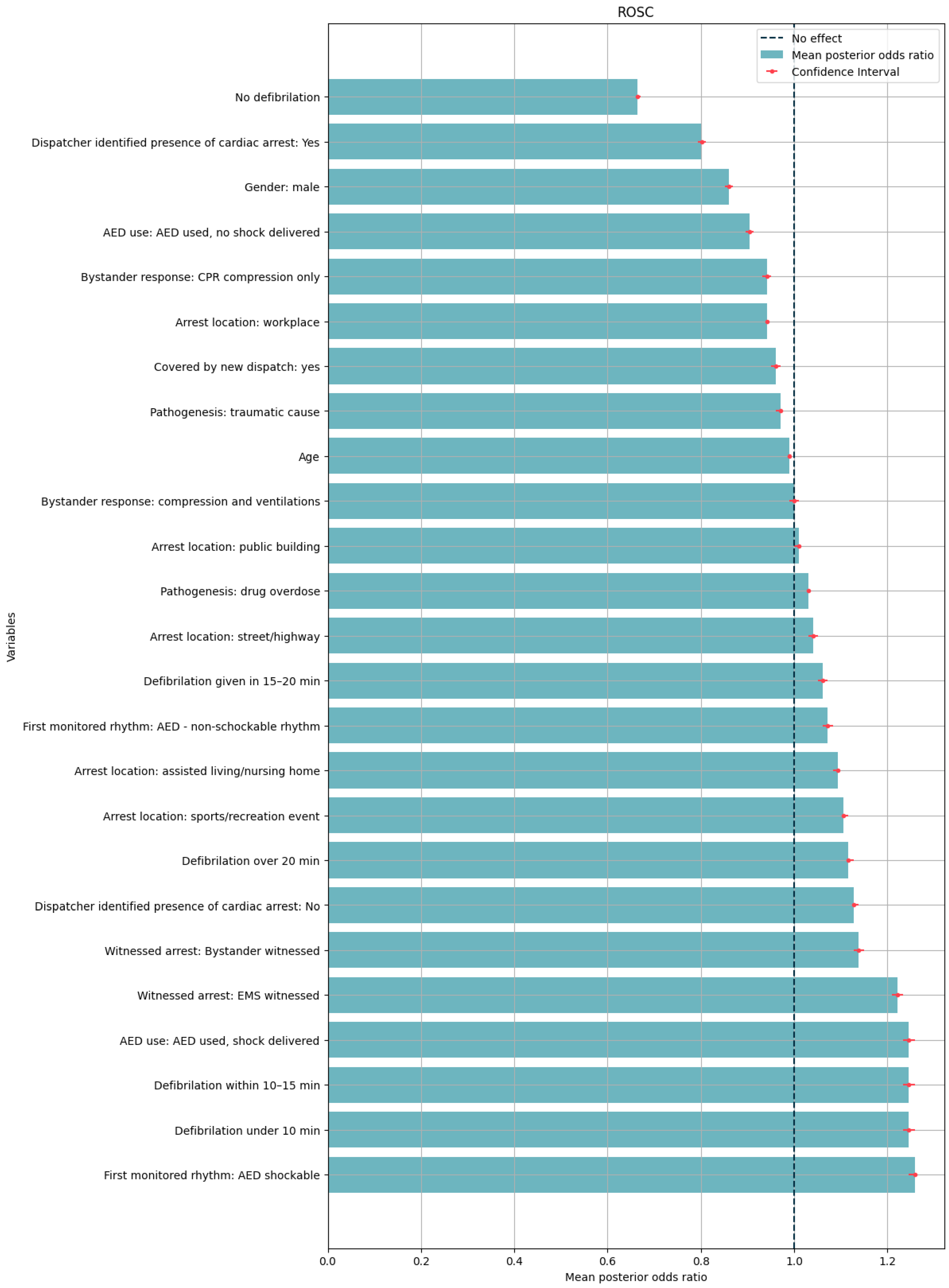 Medicina 60 01227 g001