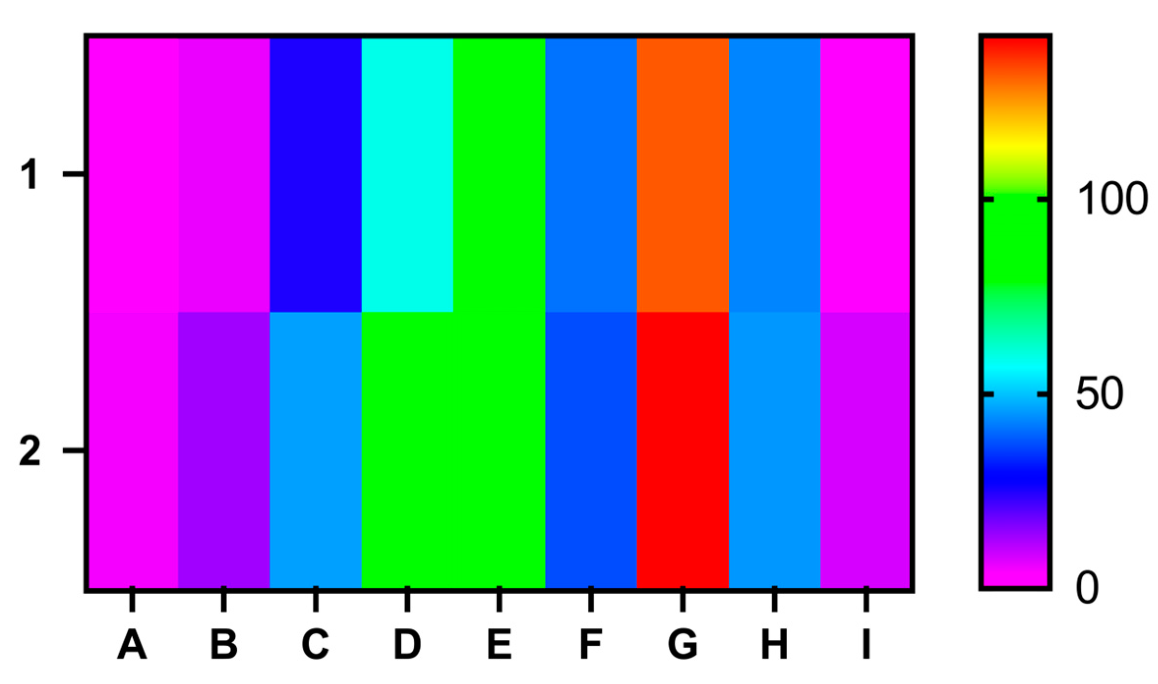 Medicina 60 01234 g001
