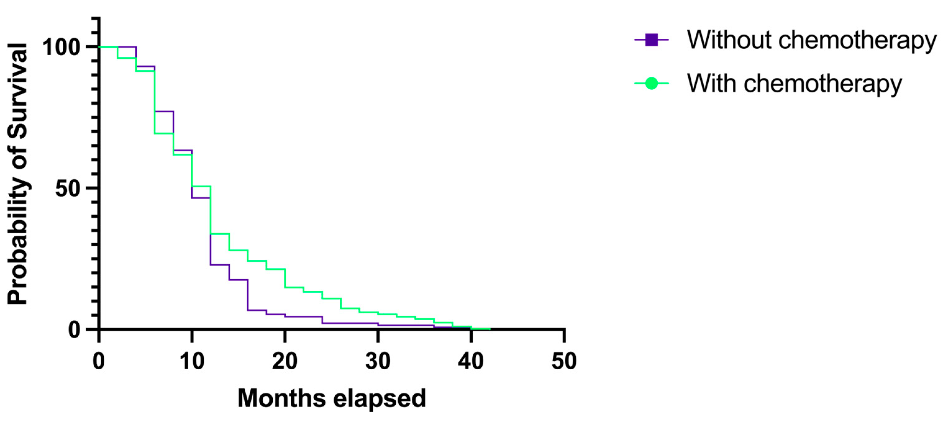 Medicina 60 01234 g013