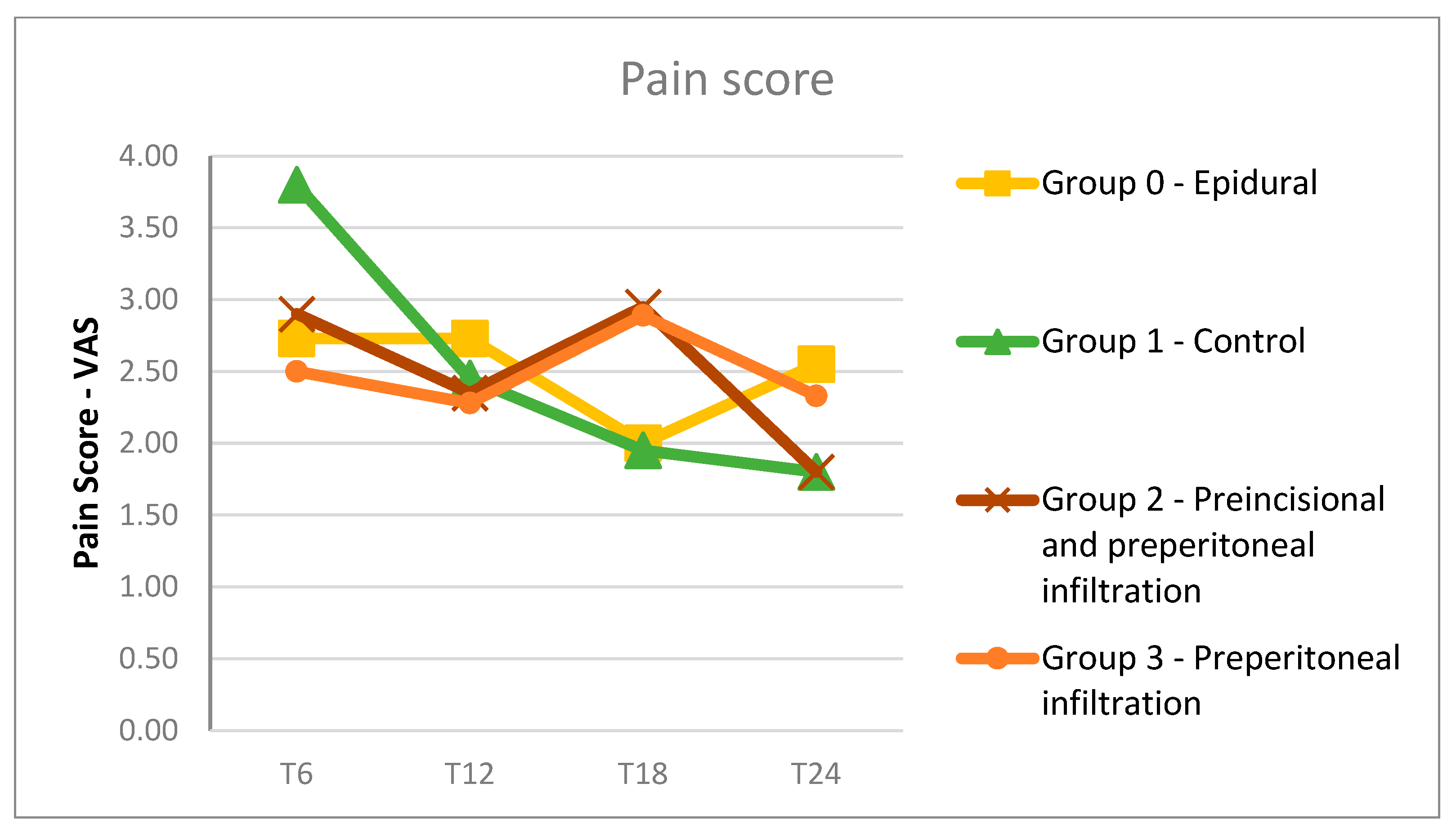 Medicina 60 01244 g002