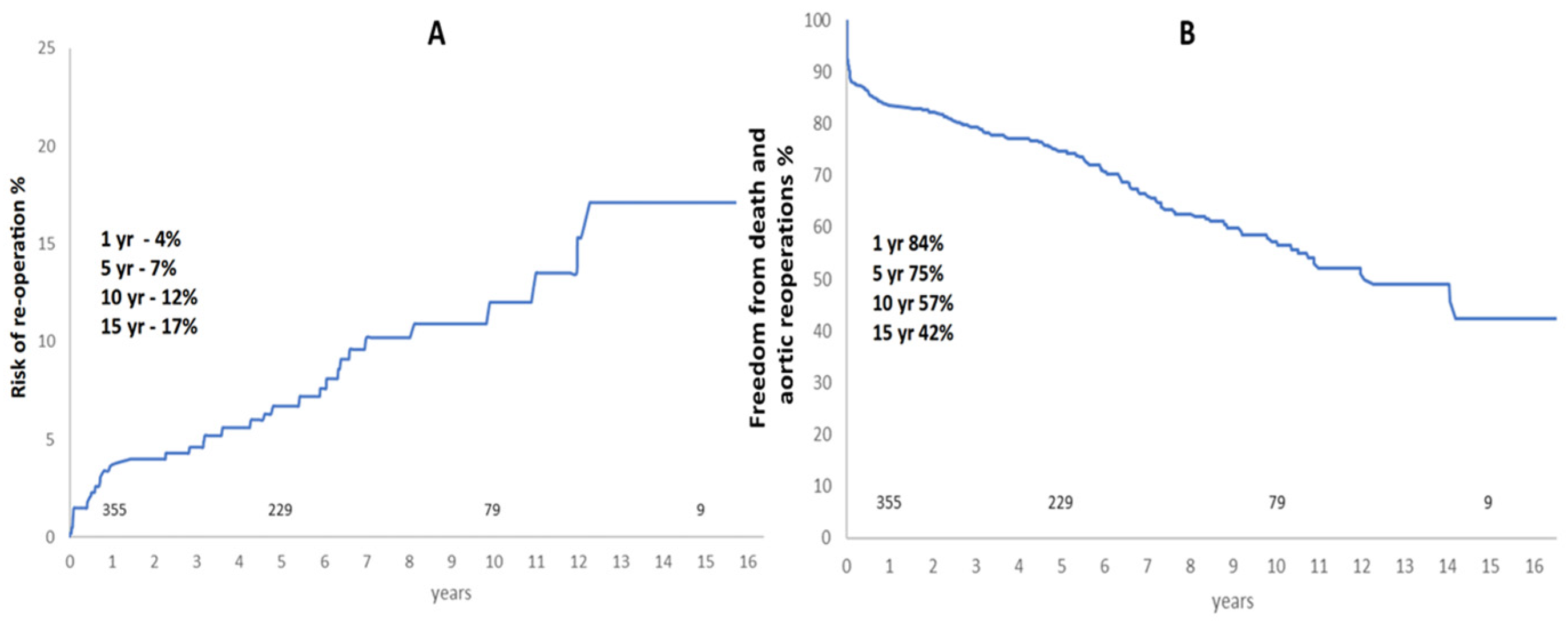 Medicina 60 01245 g002