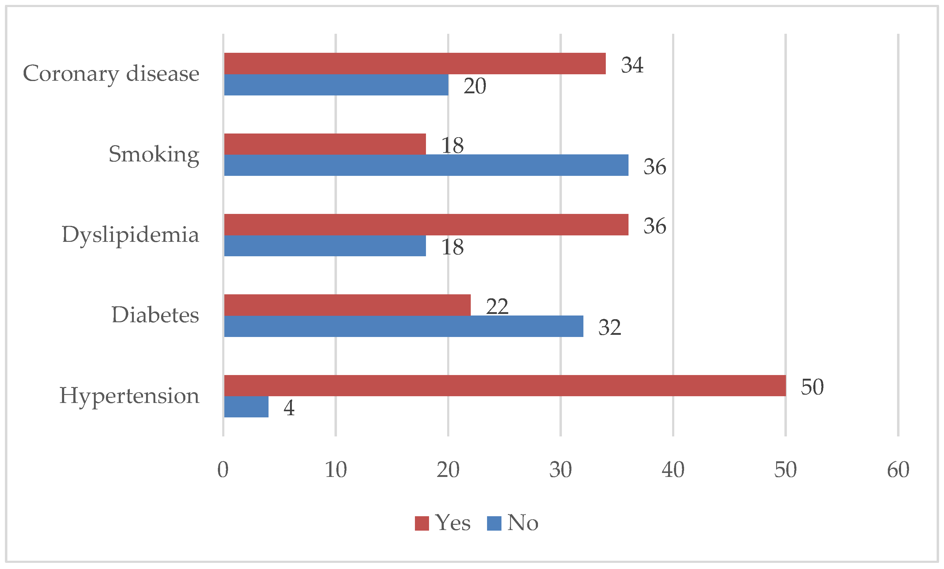 Medicina 60 01251 g001