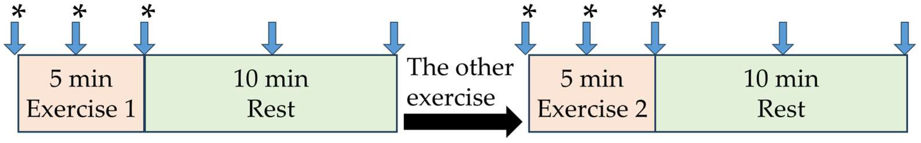 Medicina 60 01260 g003