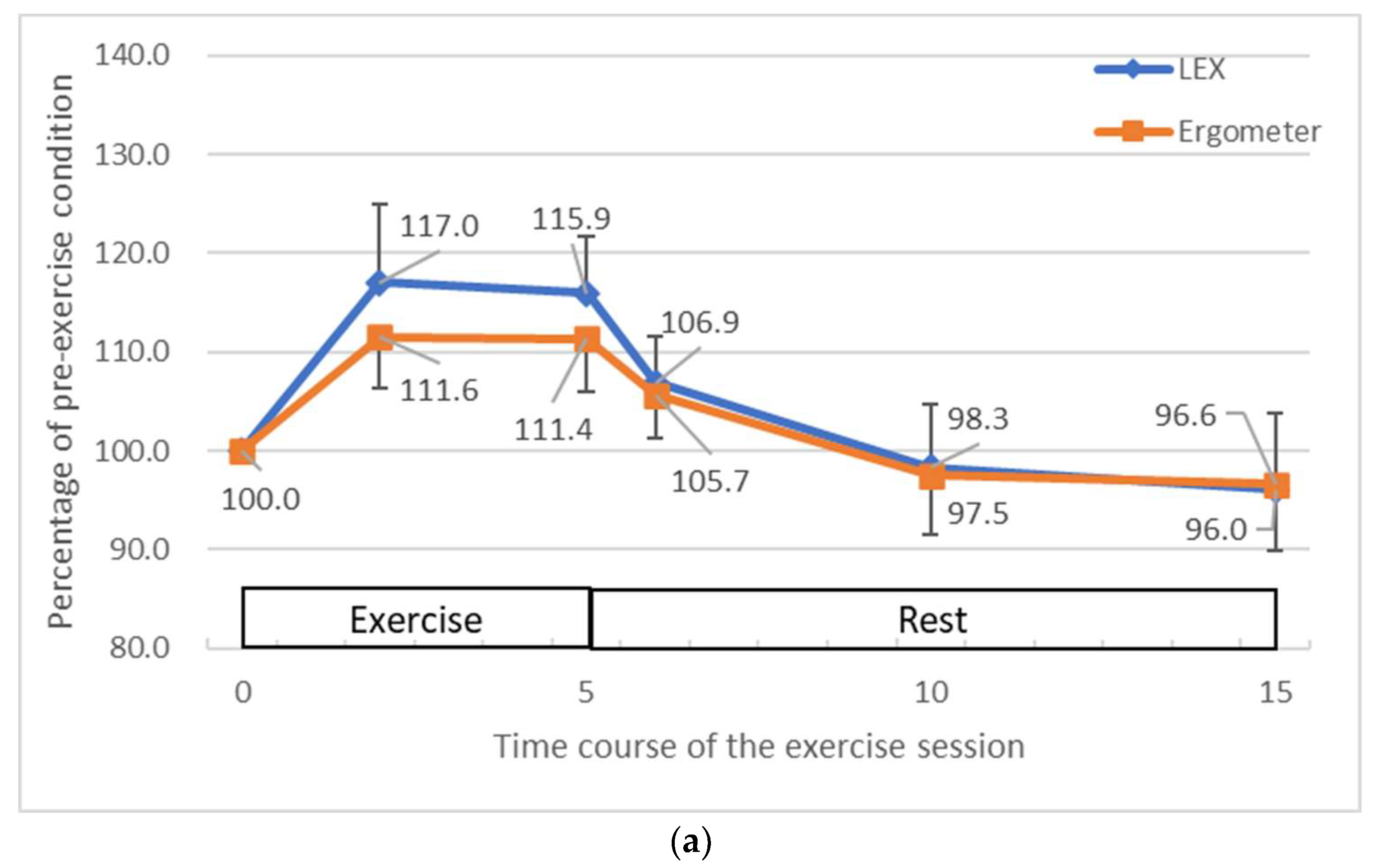 Medicina 60 01260 g004a