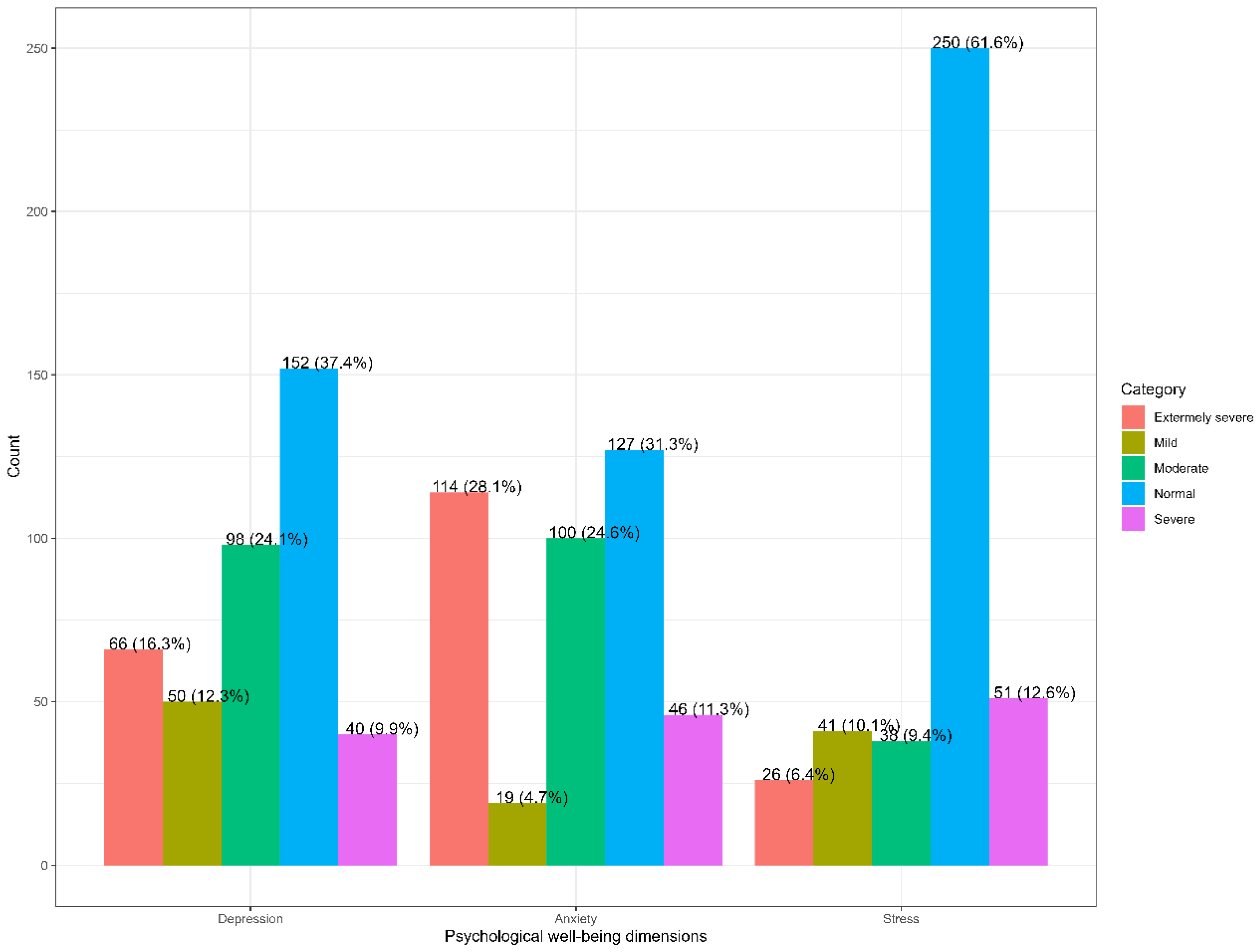 Medicina 60 01263 g001