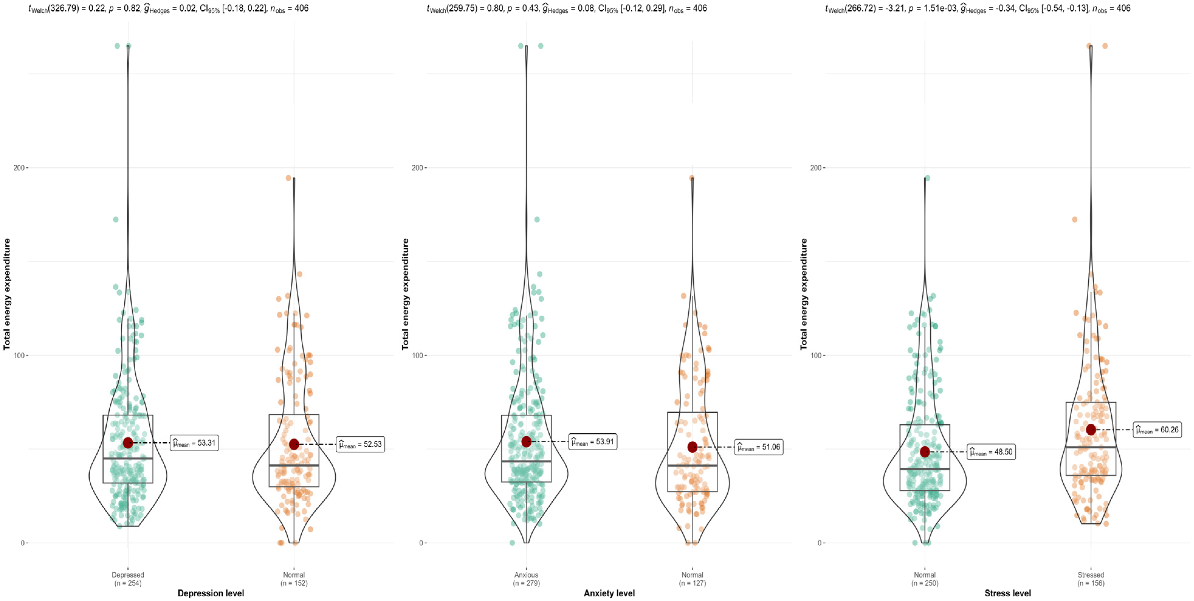 Medicina 60 01263 g002