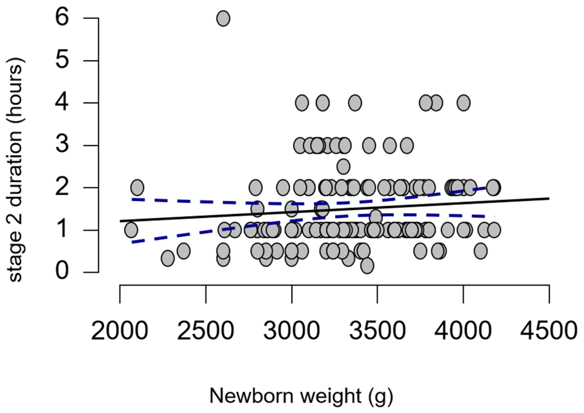 Medicina 60 01264 g005