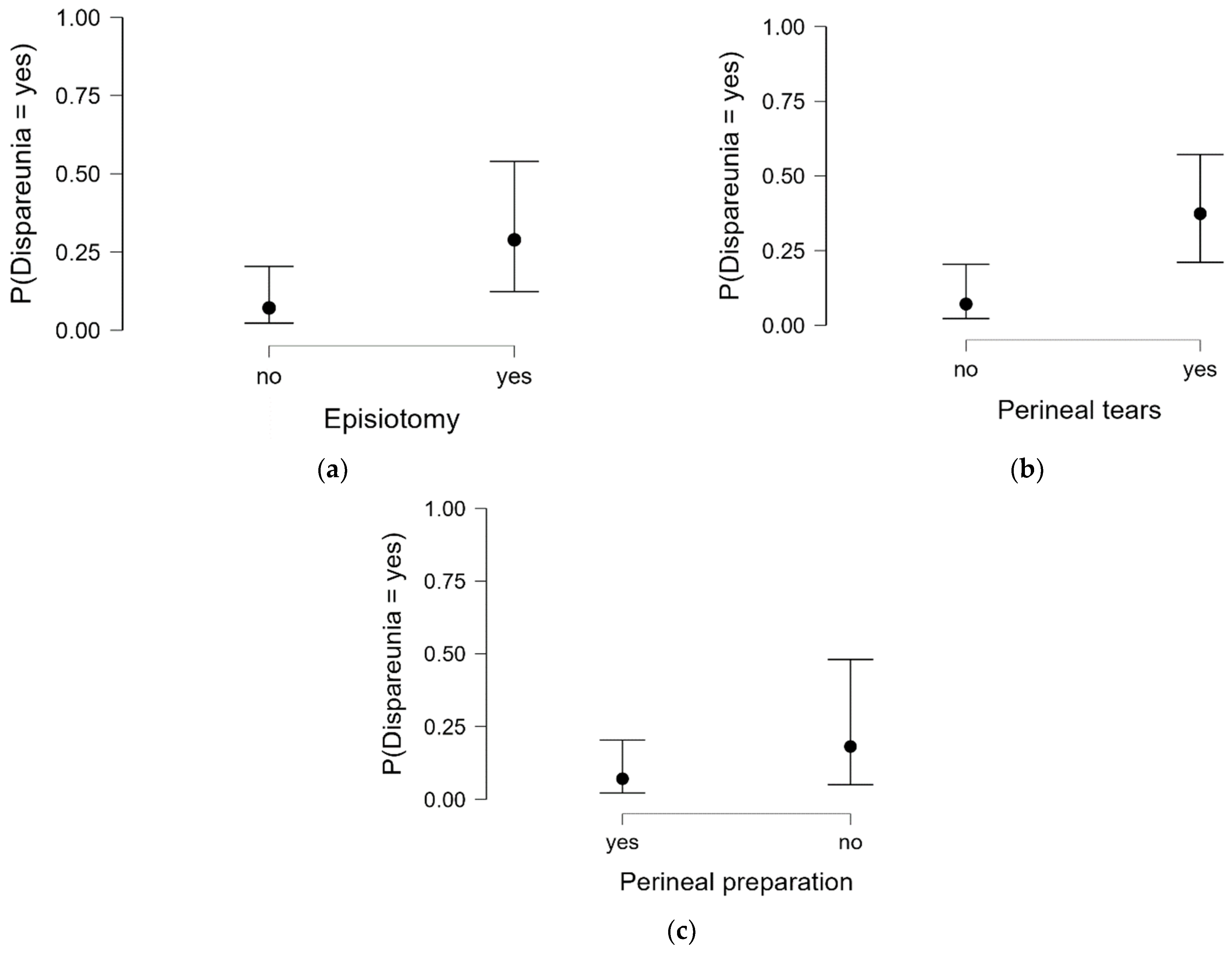 Medicina 60 01264 g006