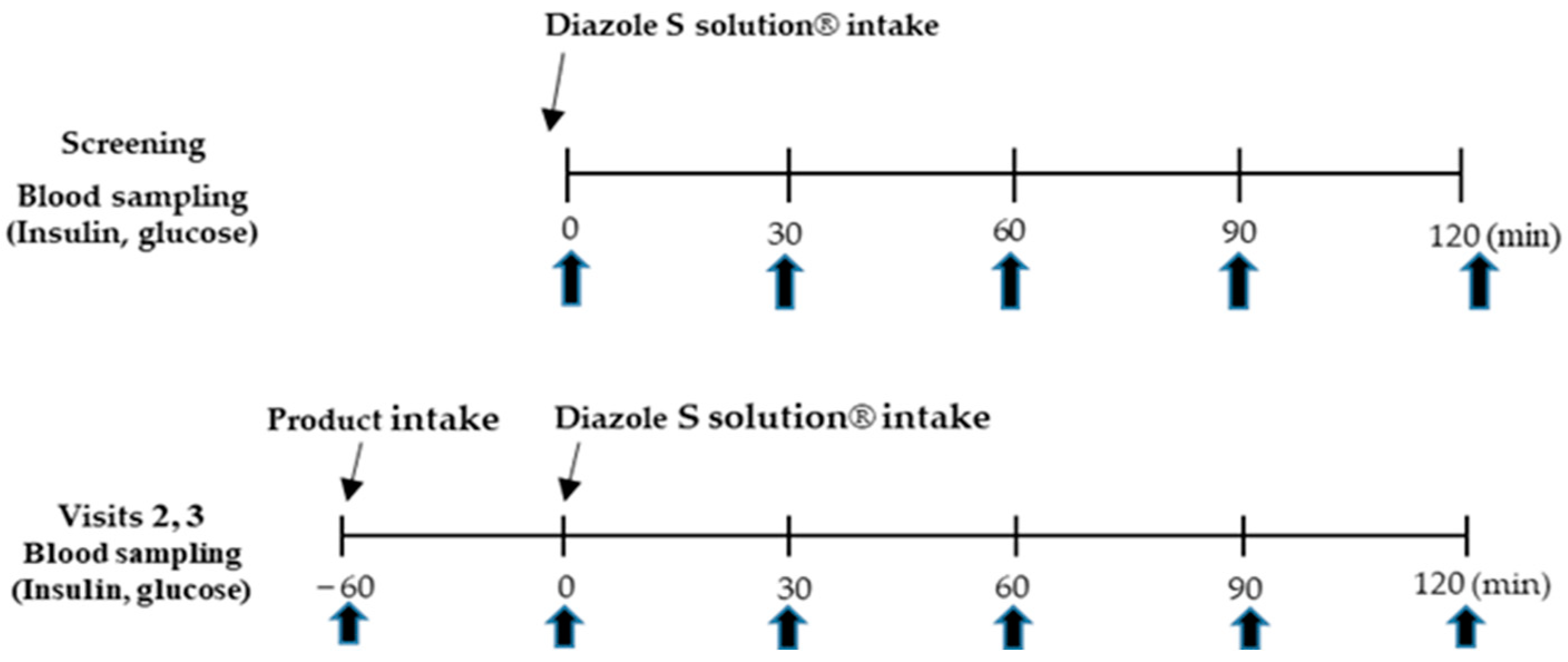 Medicina 60 01265 g002