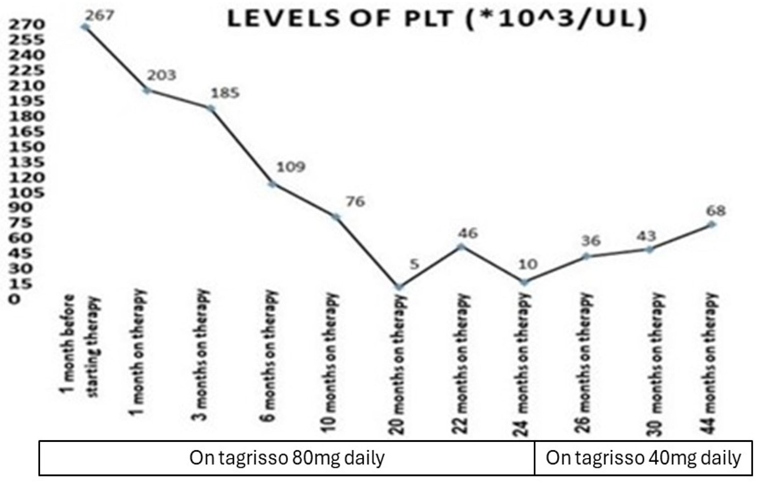 Medicina 60 01270 g002