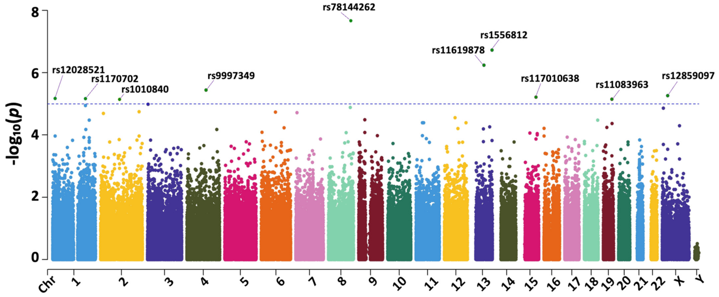 Medicina 60 01271 g002