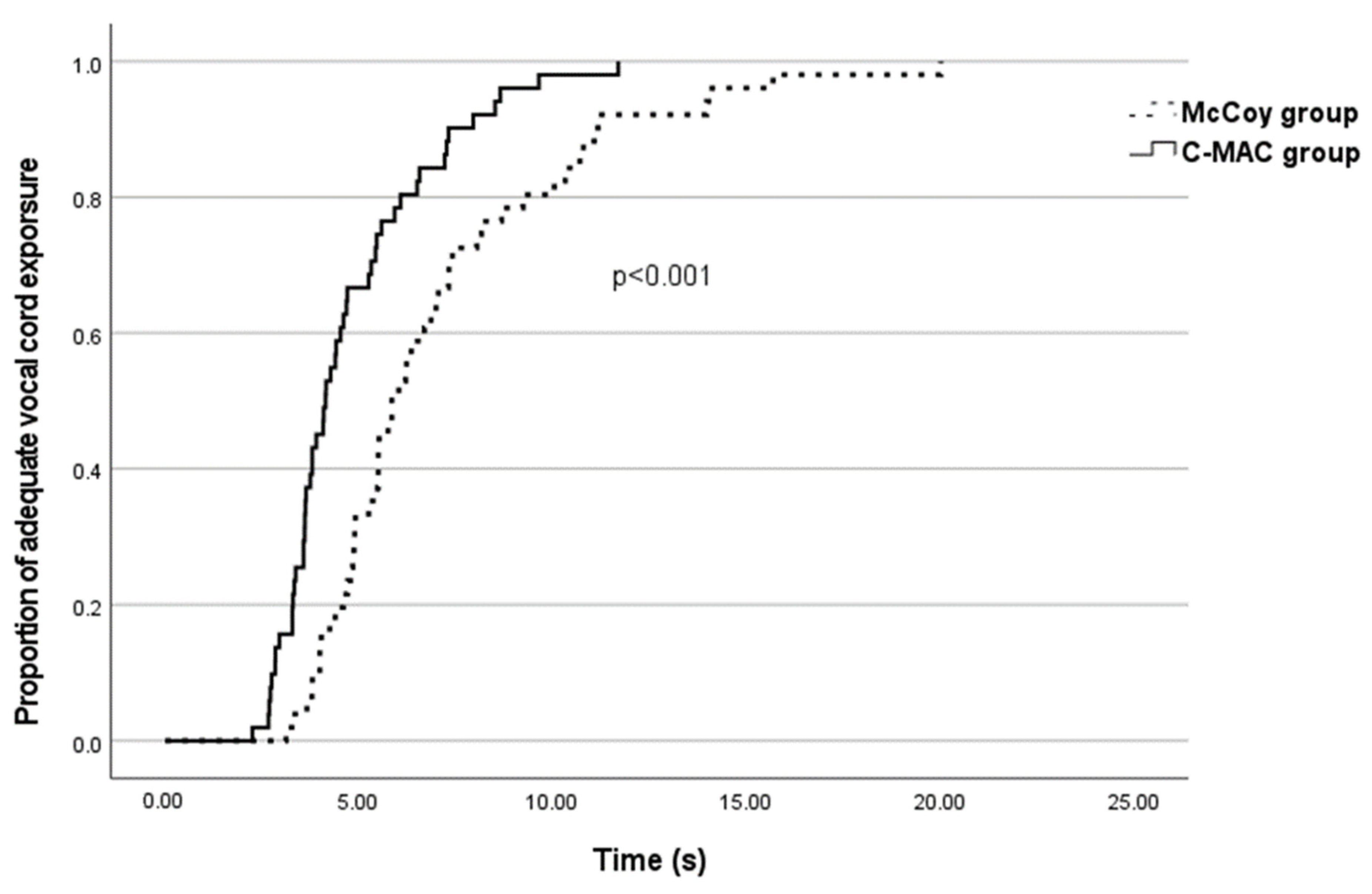 Medicina 60 01285 g002