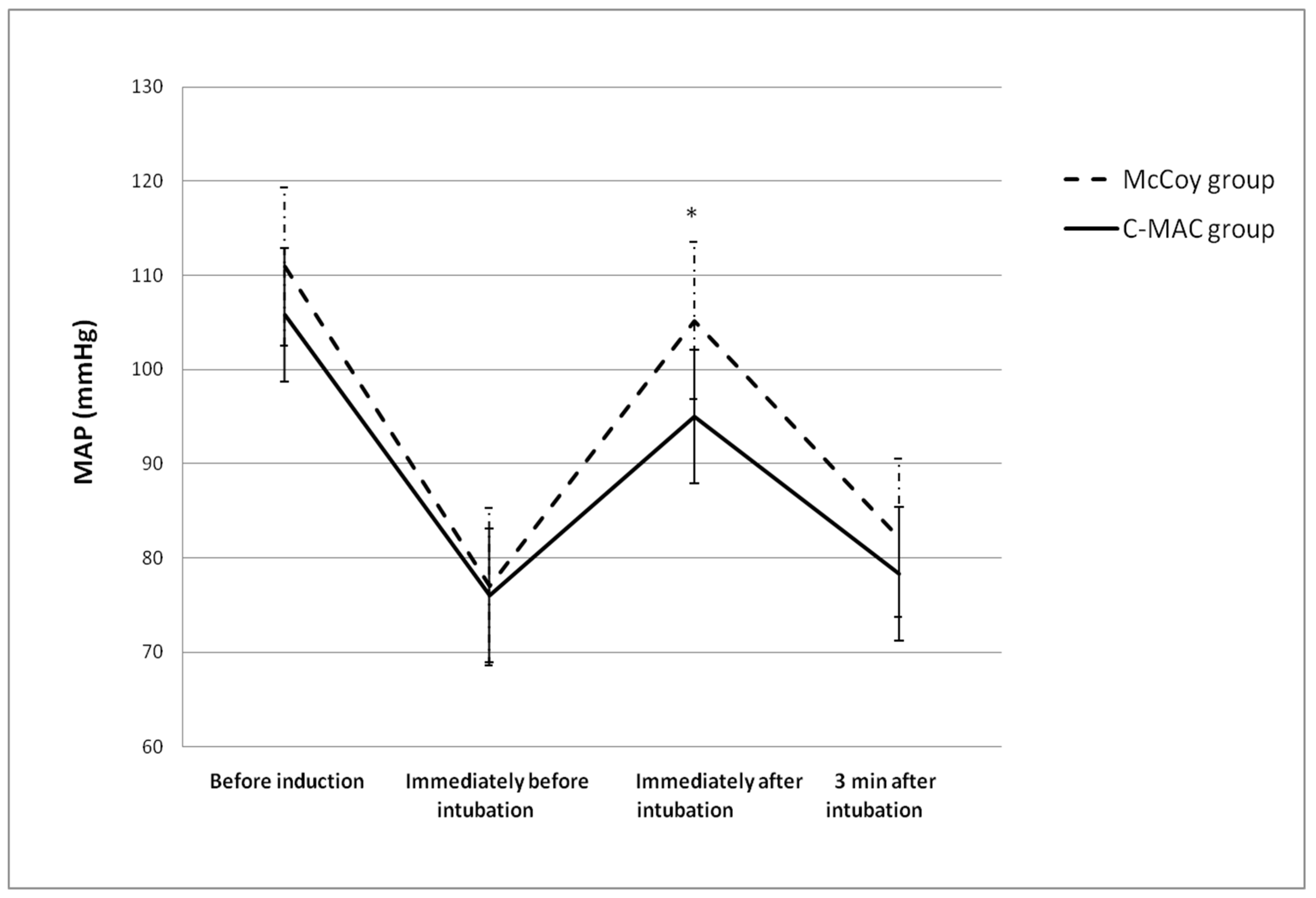Medicina 60 01285 g003