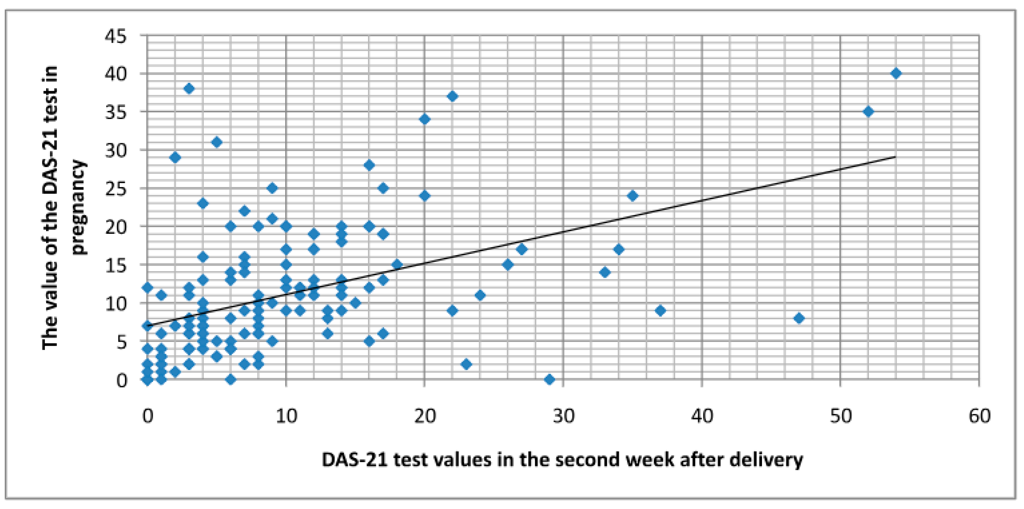 Medicina 60 01288 g001