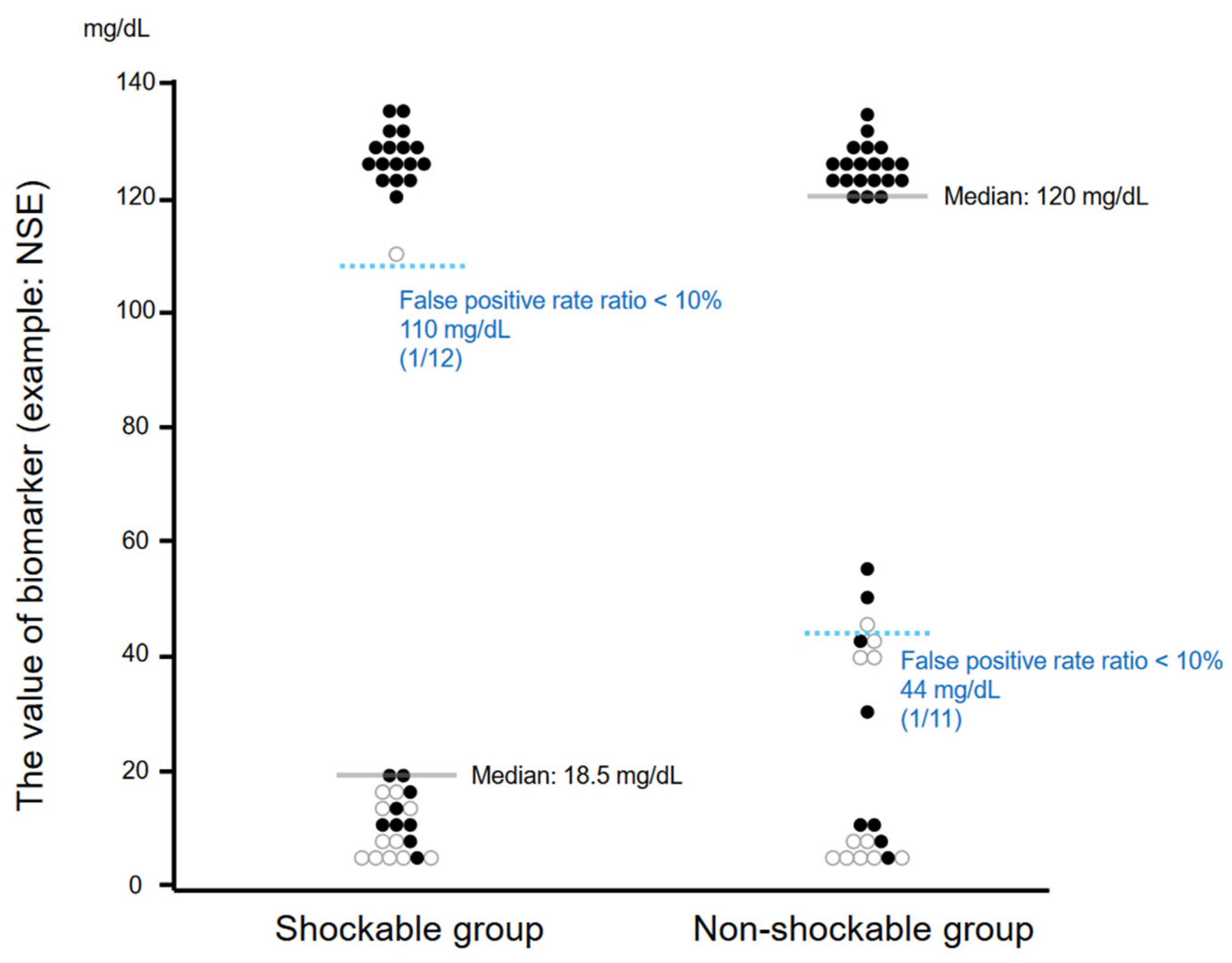 Medicina 60 01289 g001
