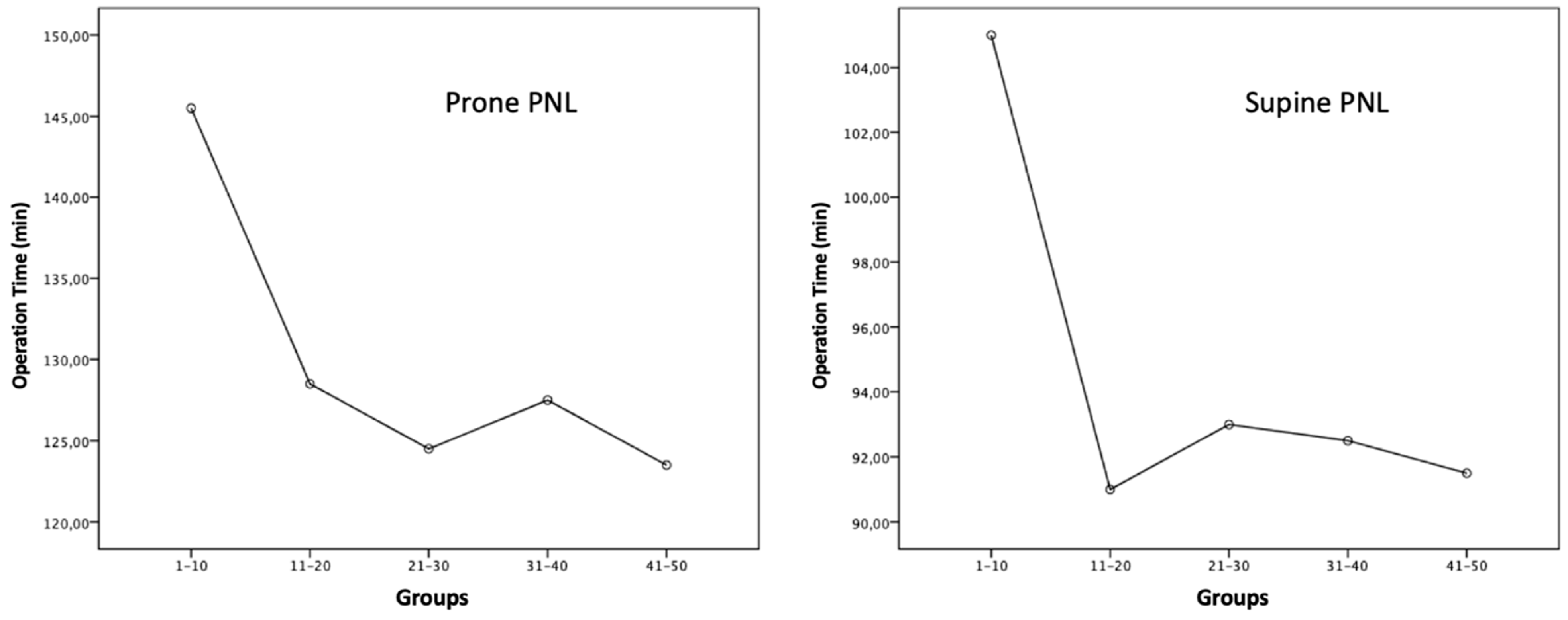 Medicina 60 01292 g001