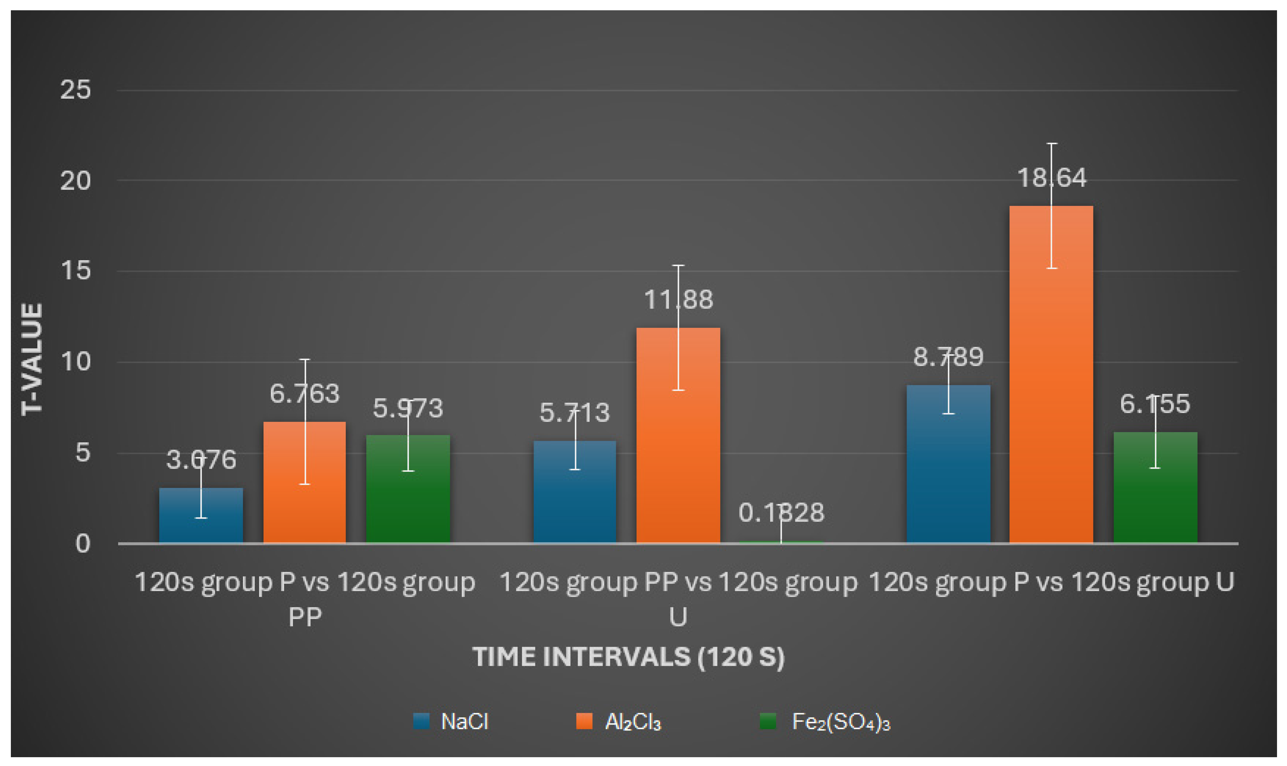 Medicina 60 01306 g005