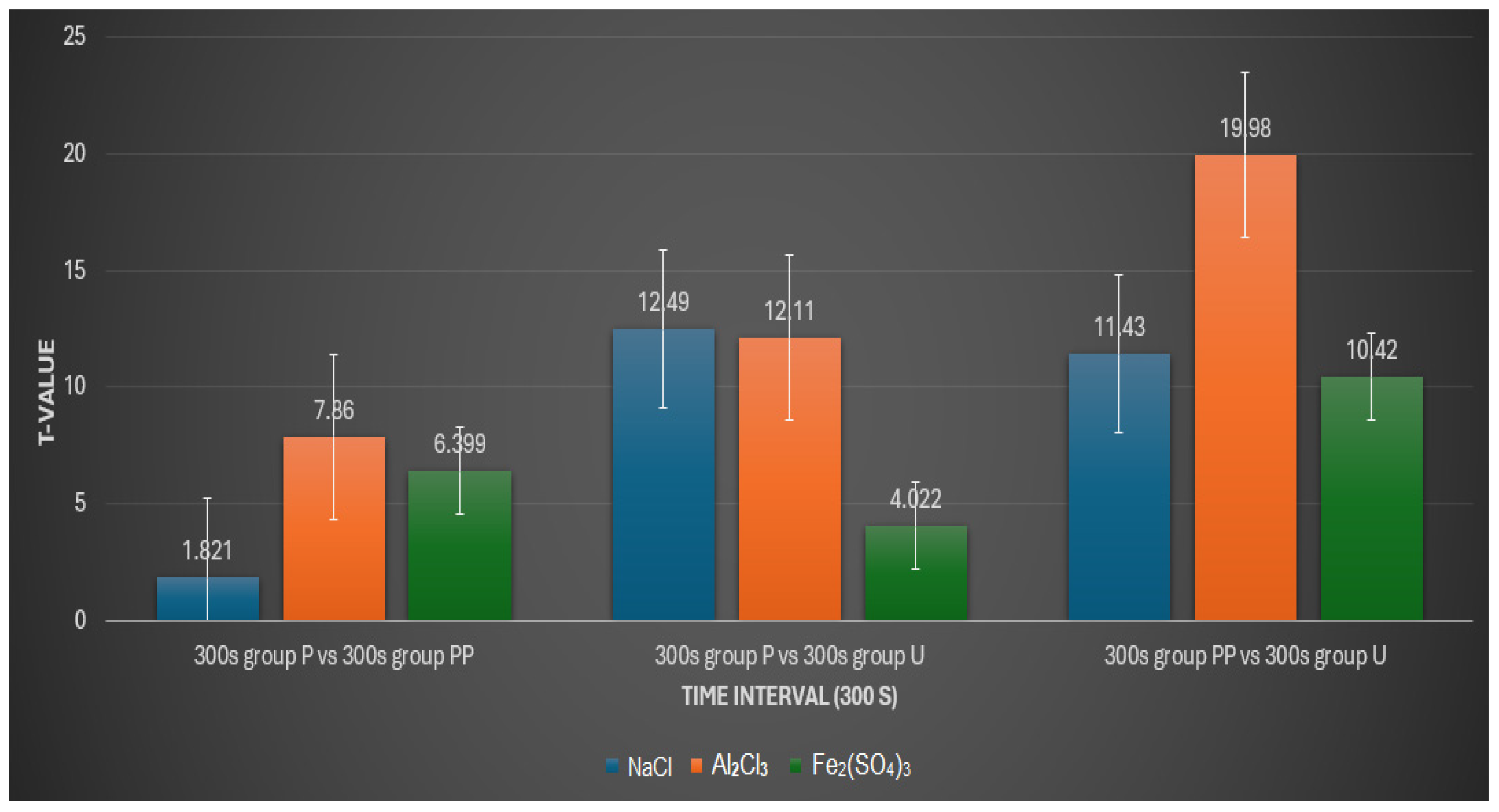 Medicina 60 01306 g006