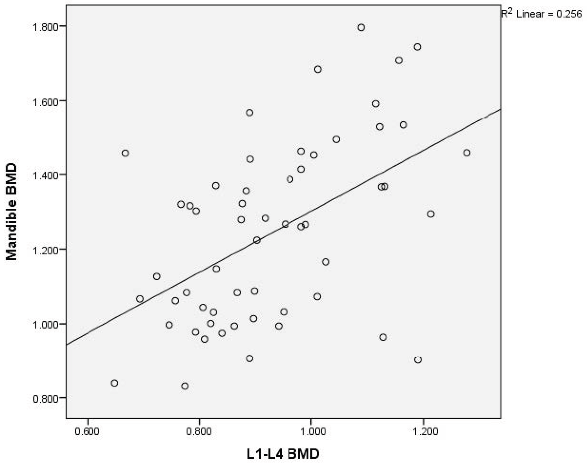 Medicina 60 01313 g004