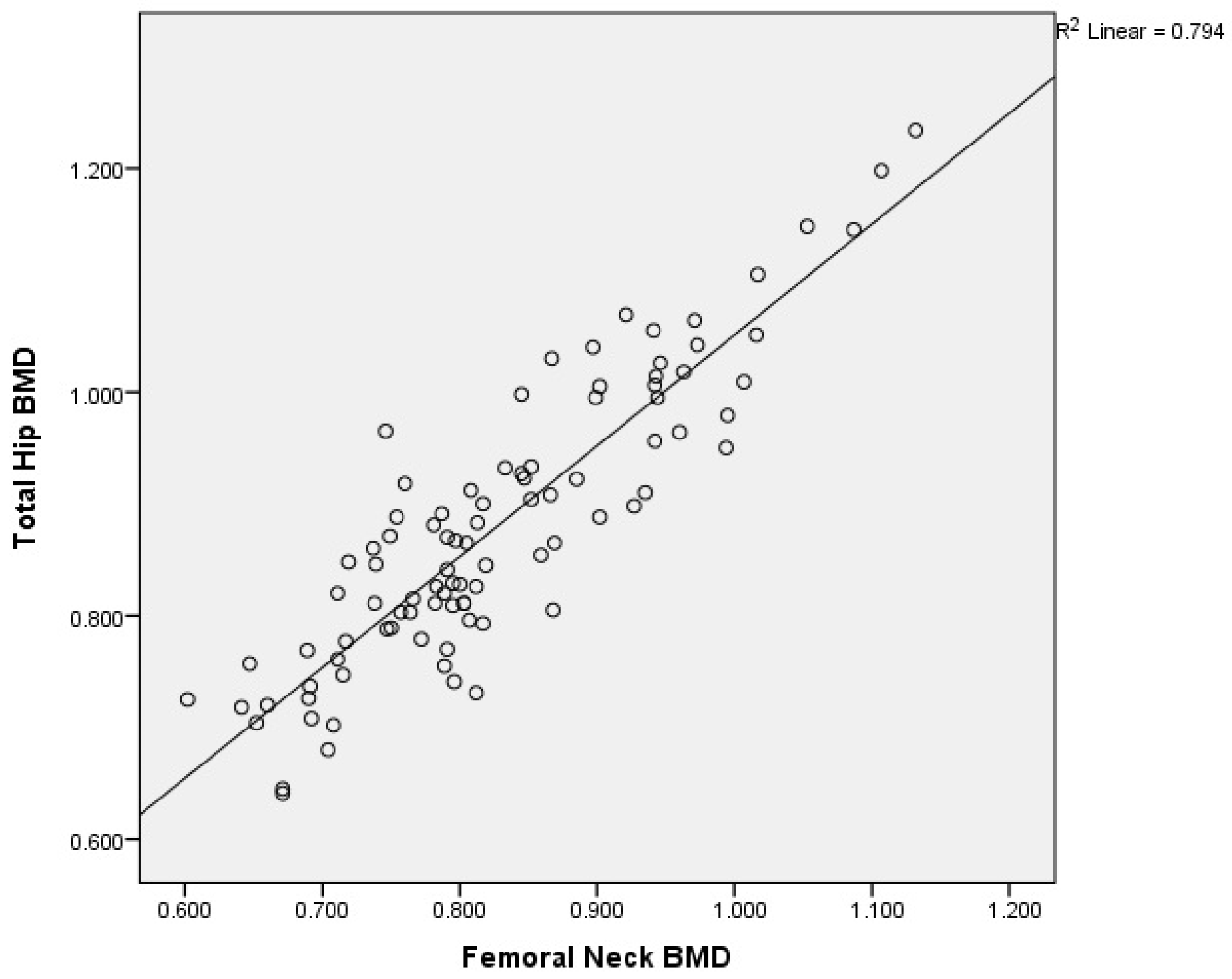 Medicina 60 01313 g005