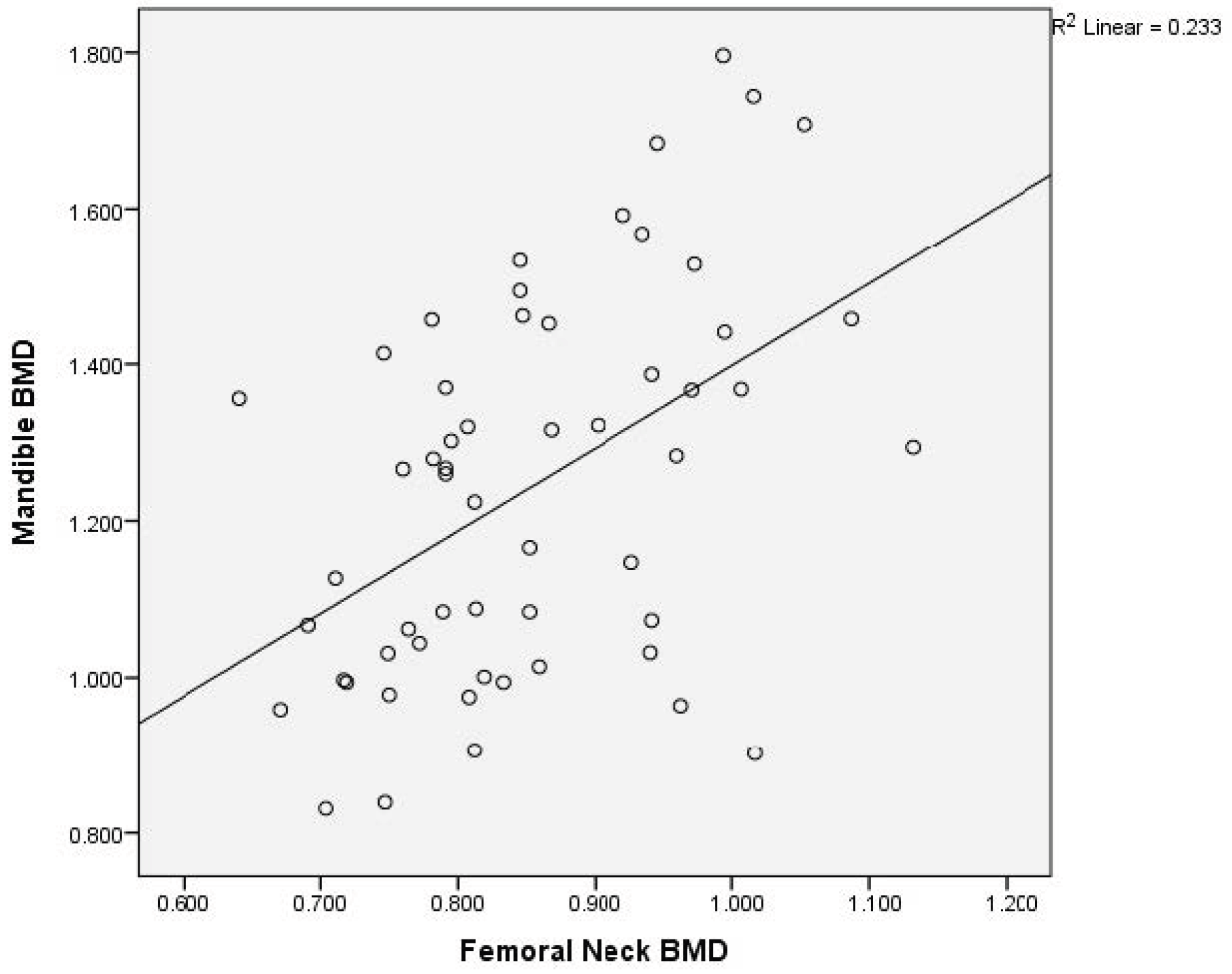 Medicina 60 01313 g006