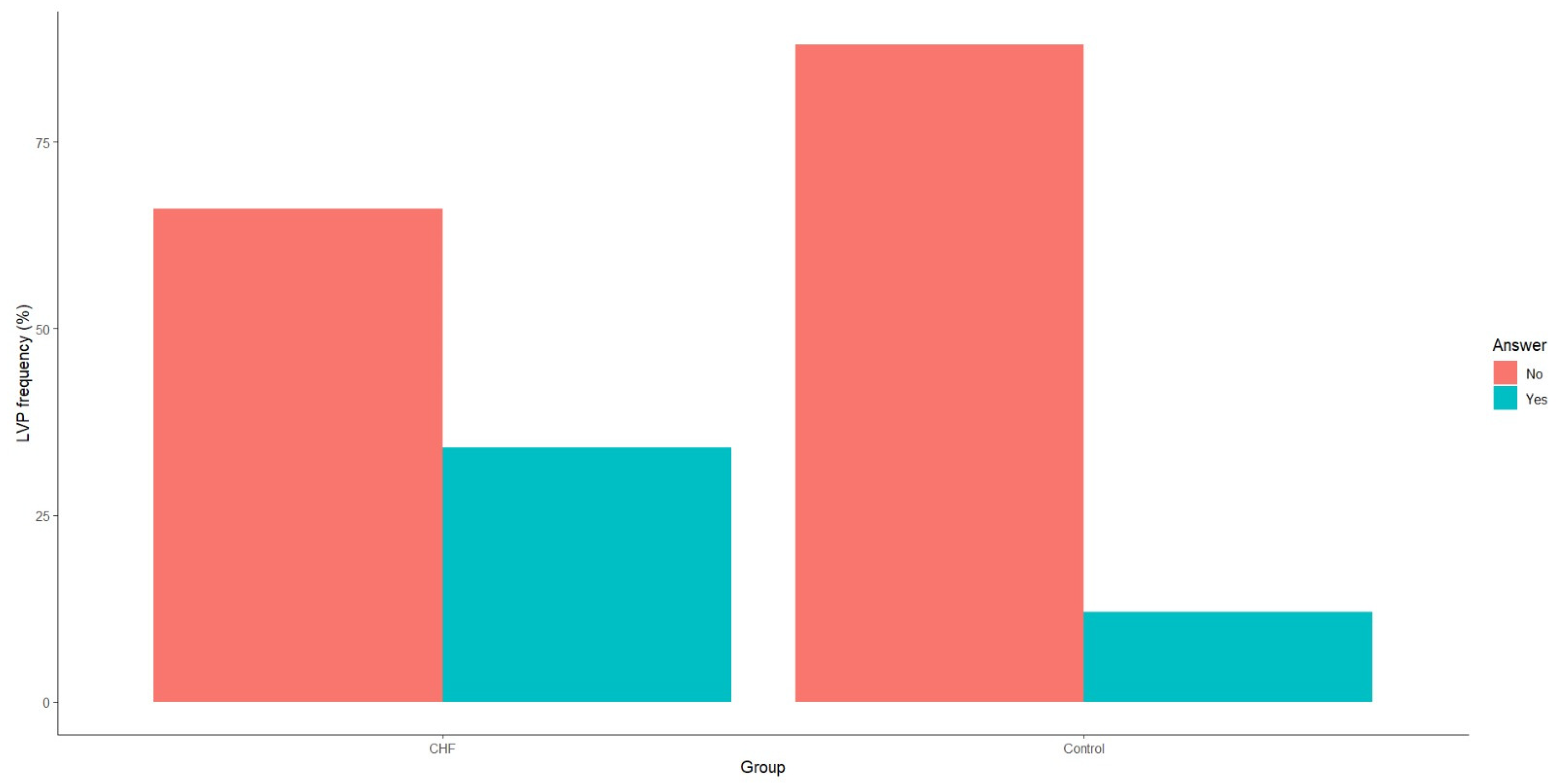 Medicina 60 01315 g002