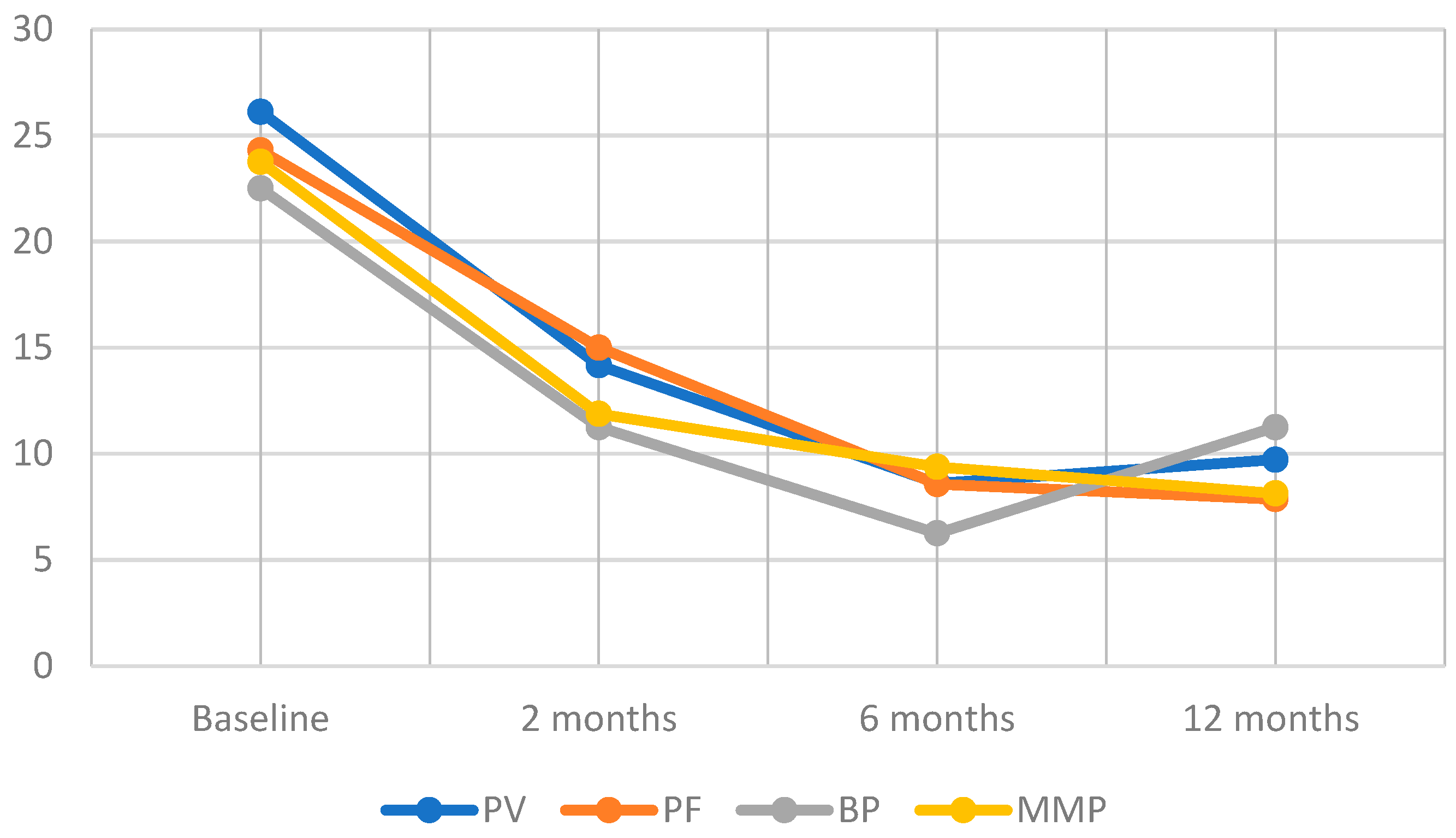 Medicina 60 01324 g001