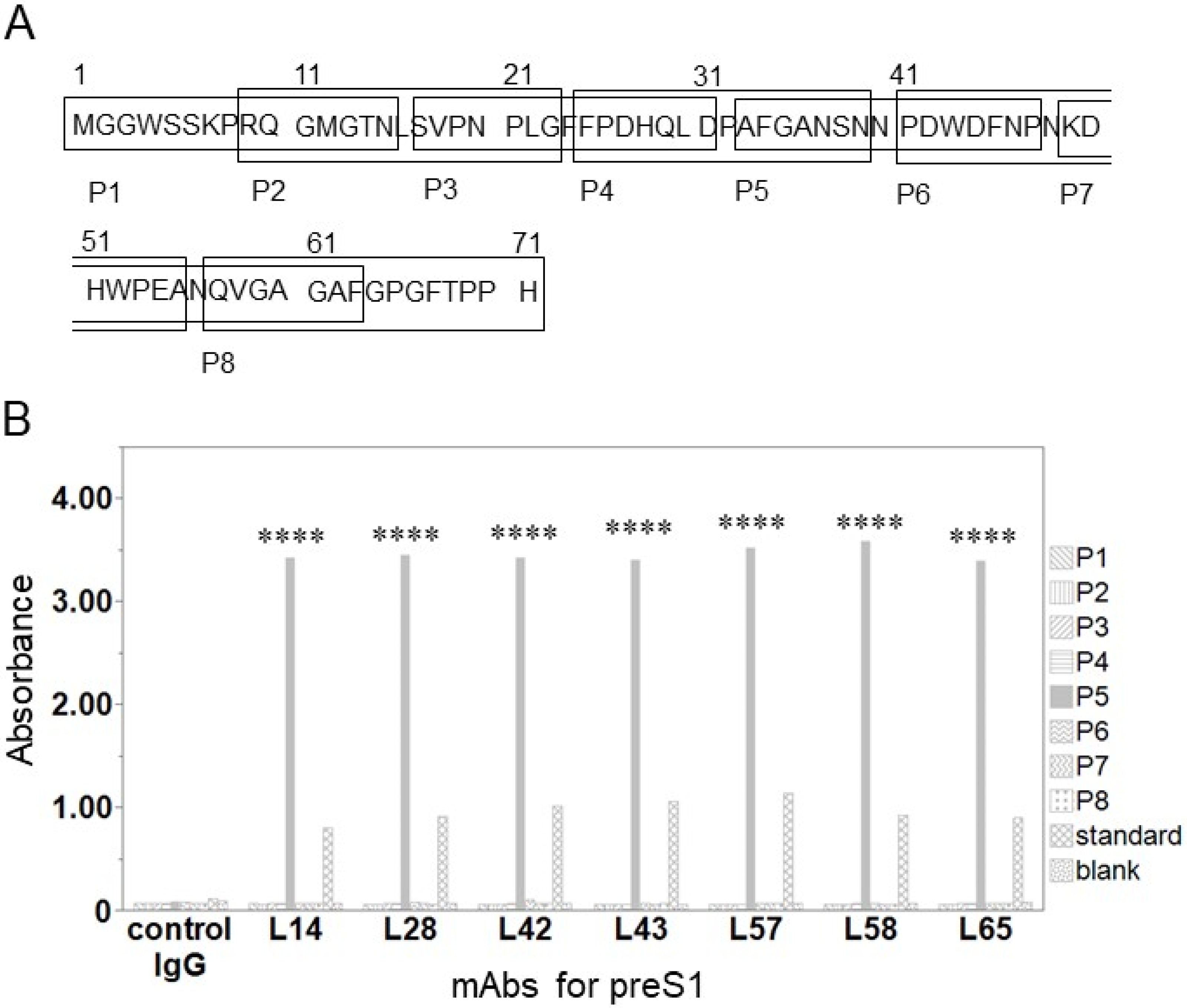 Medicina 60 01334 g002