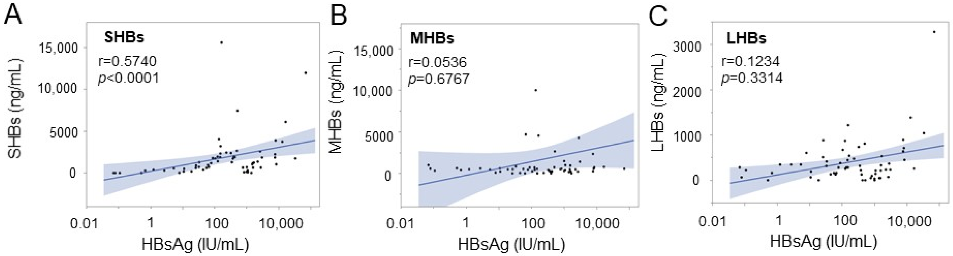 Medicina 60 01334 g004