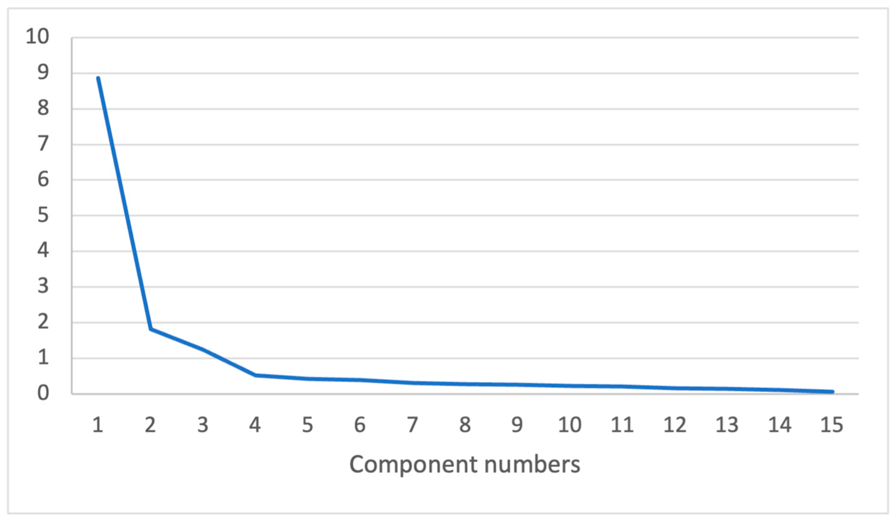 Medicina 60 01339 g001