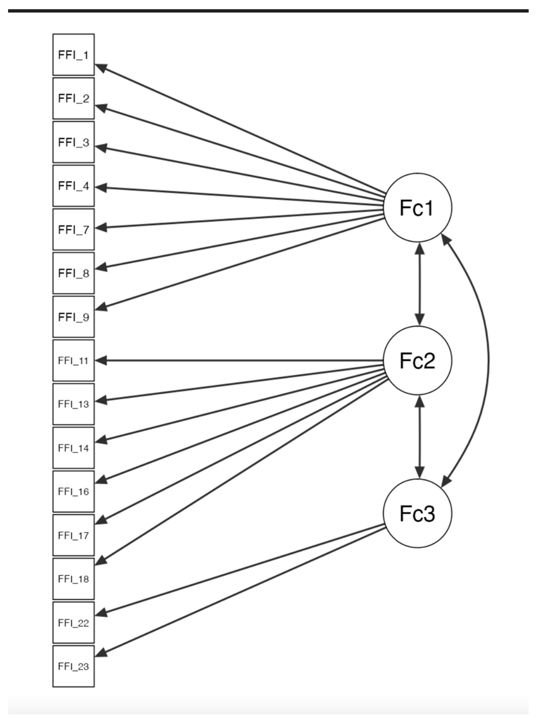 Medicina 60 01339 g002