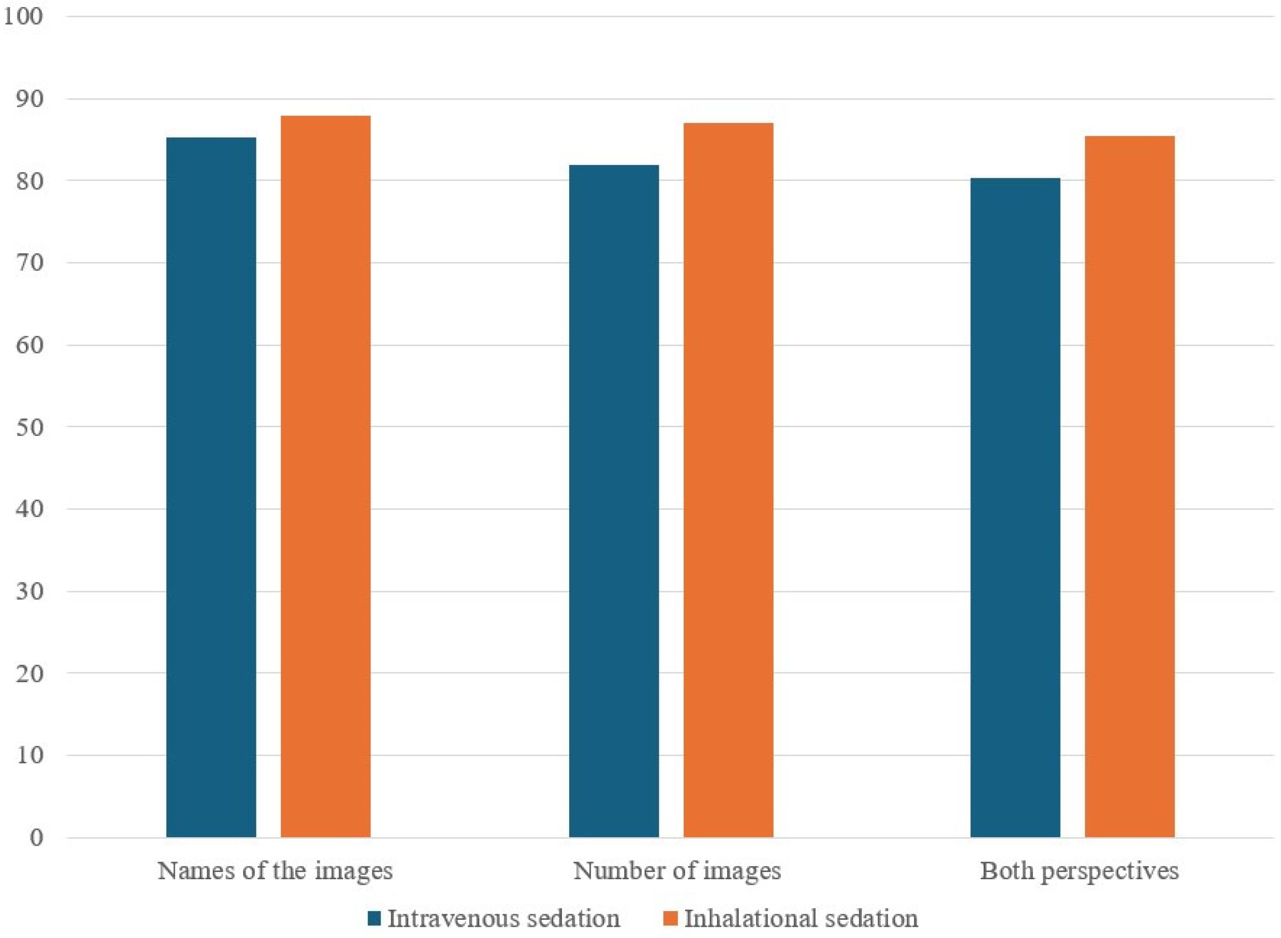 Medicina 60 01342 g003