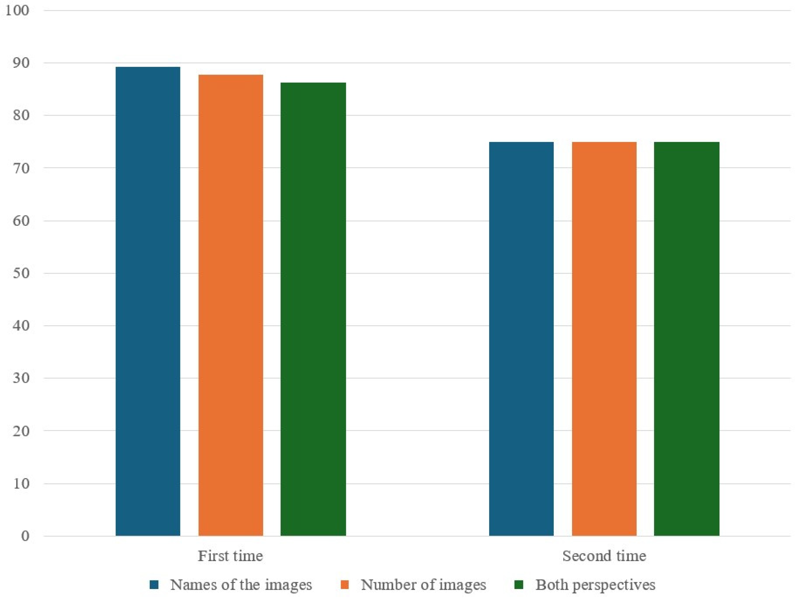 Medicina 60 01342 g005